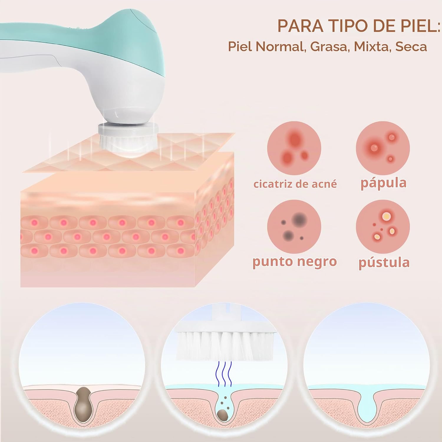CEPILLO FACIAL ELÉCTRICO VISOFO 7 CABEZAS OPAL - 3