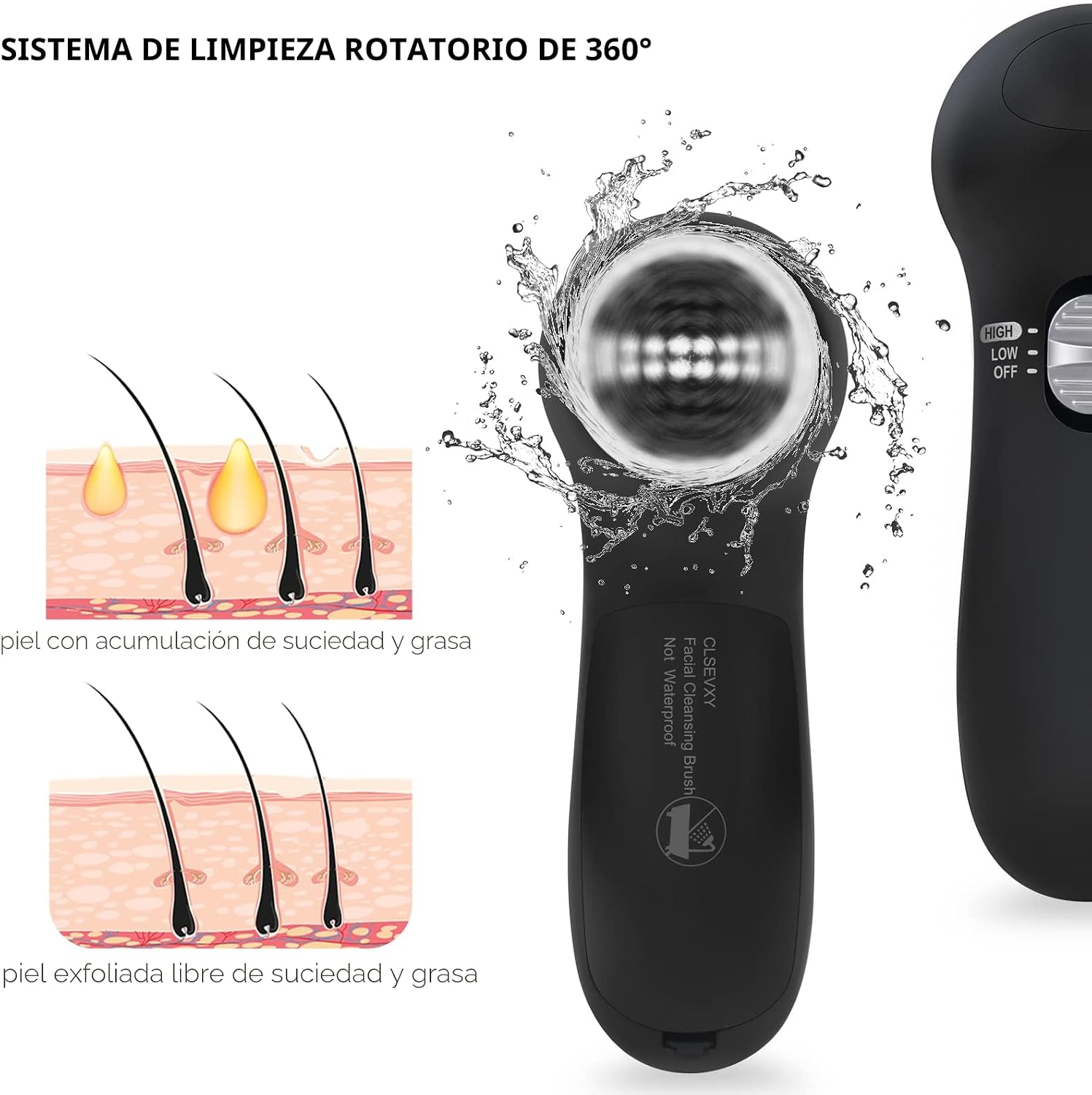 CEPILLO FACIAL ELÉCTRICO CLSEVXY CON 6 CABEZALES PARA LIMPIEZA PROFUNDA - 5