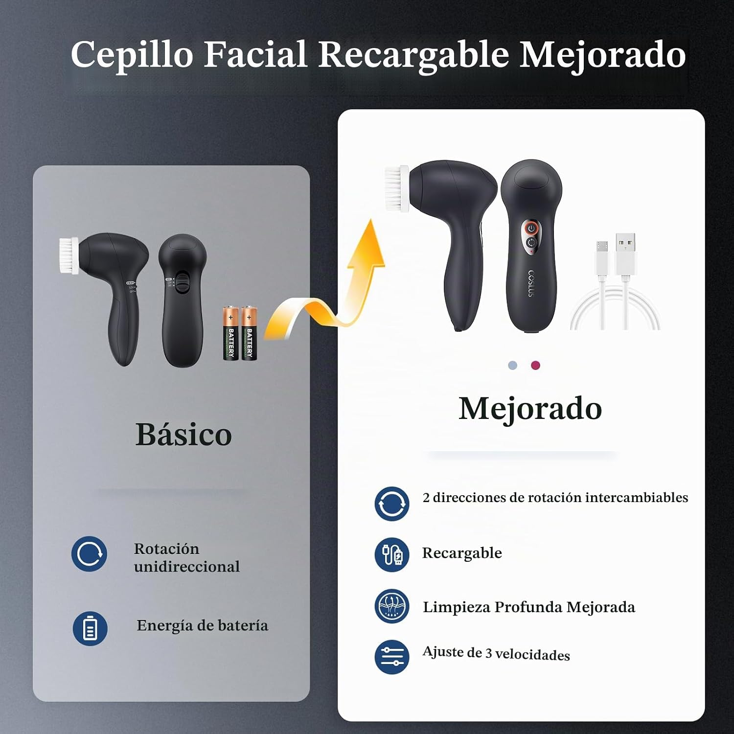 CEPILLO FACIAL COSLUS FBX04 3 EN 1 NEGRO - 3