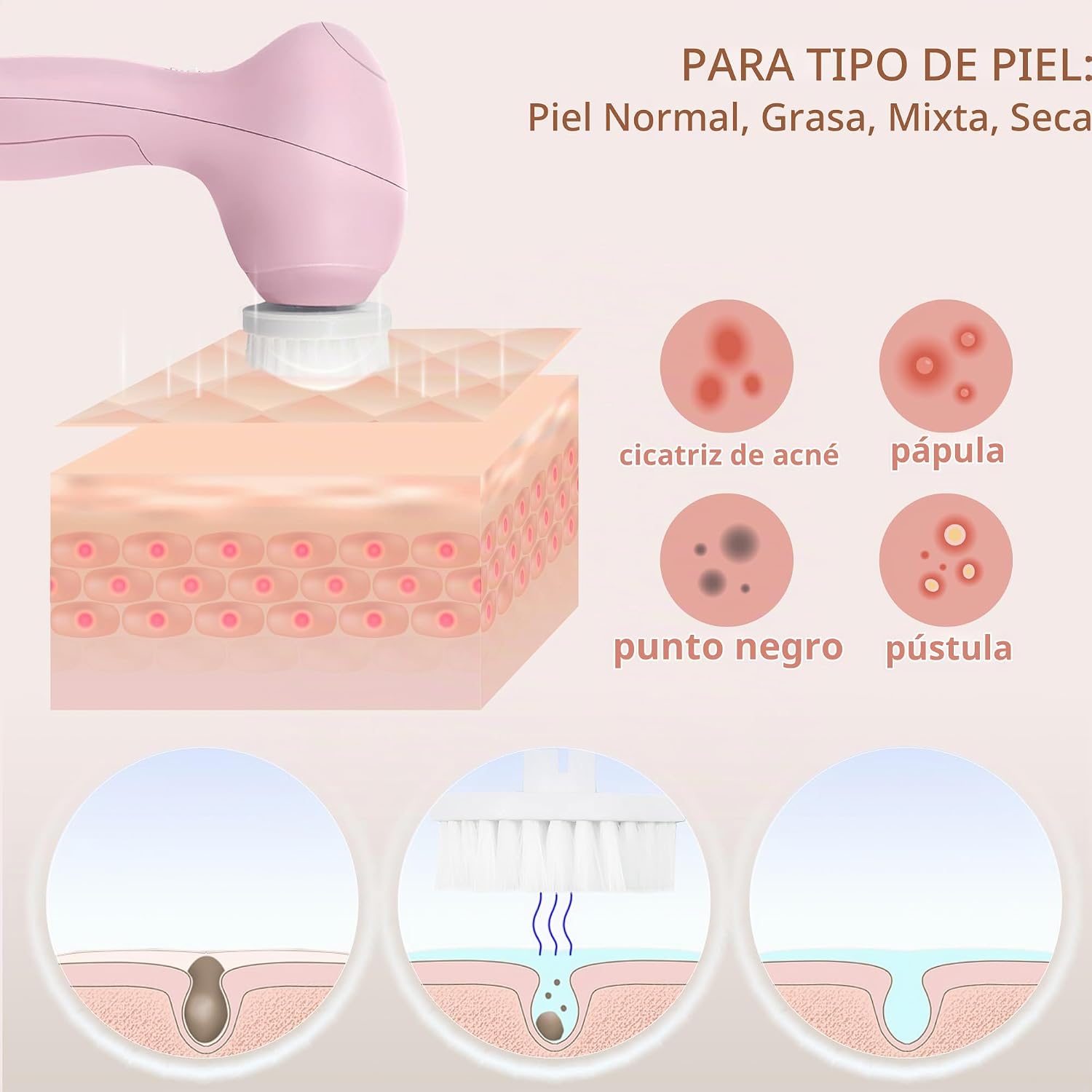 CEPILLO FACIAL VISOFO 5 EN 1 CON CABEZALES INTERCAMBIABLES Y MOTOR DE DOS VELOCIDADES - 3