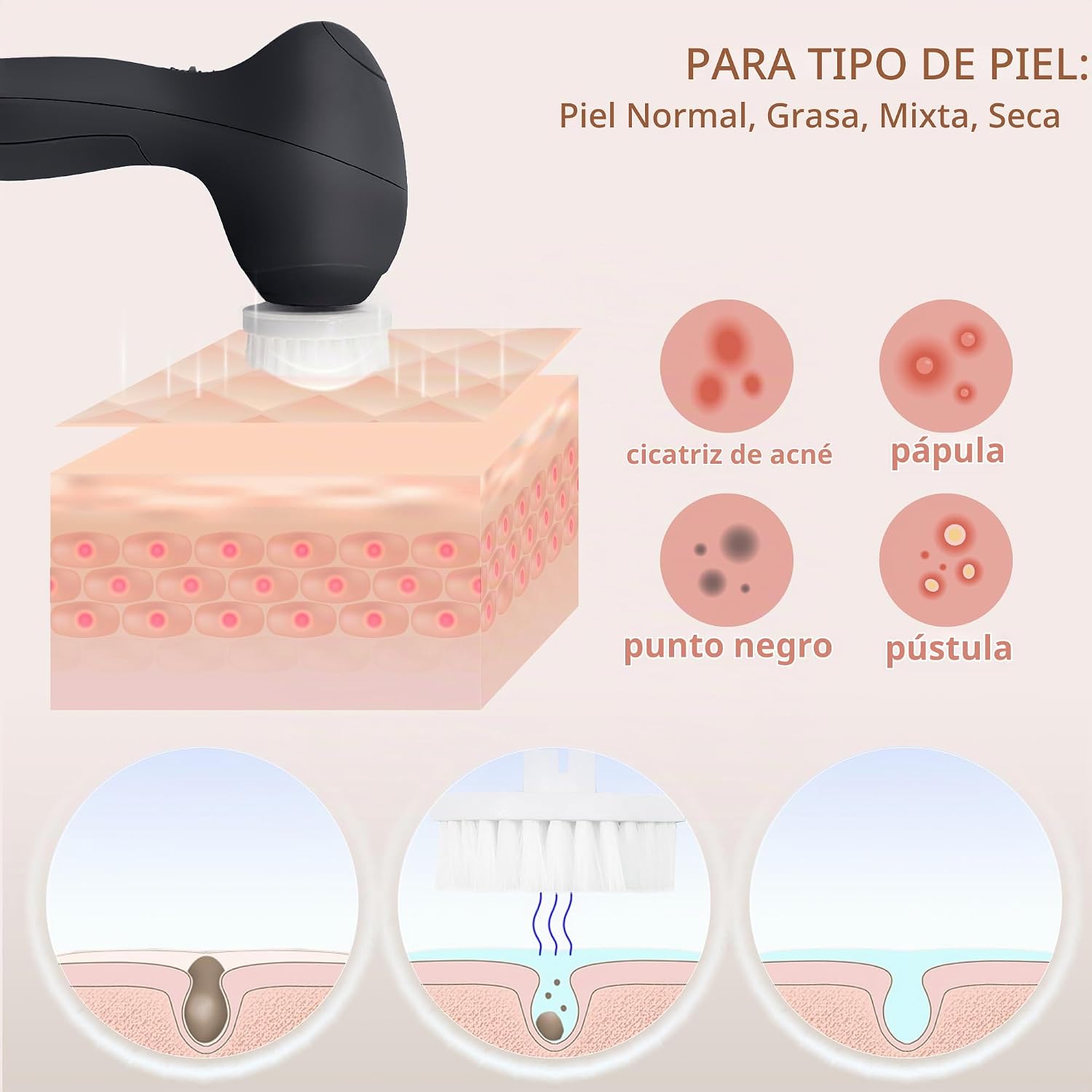 CEPILLO FACIAL VISOFO ONYX 5 EN 1 PARA LIMPIEZA Y EXFOLIACIÓN - 3