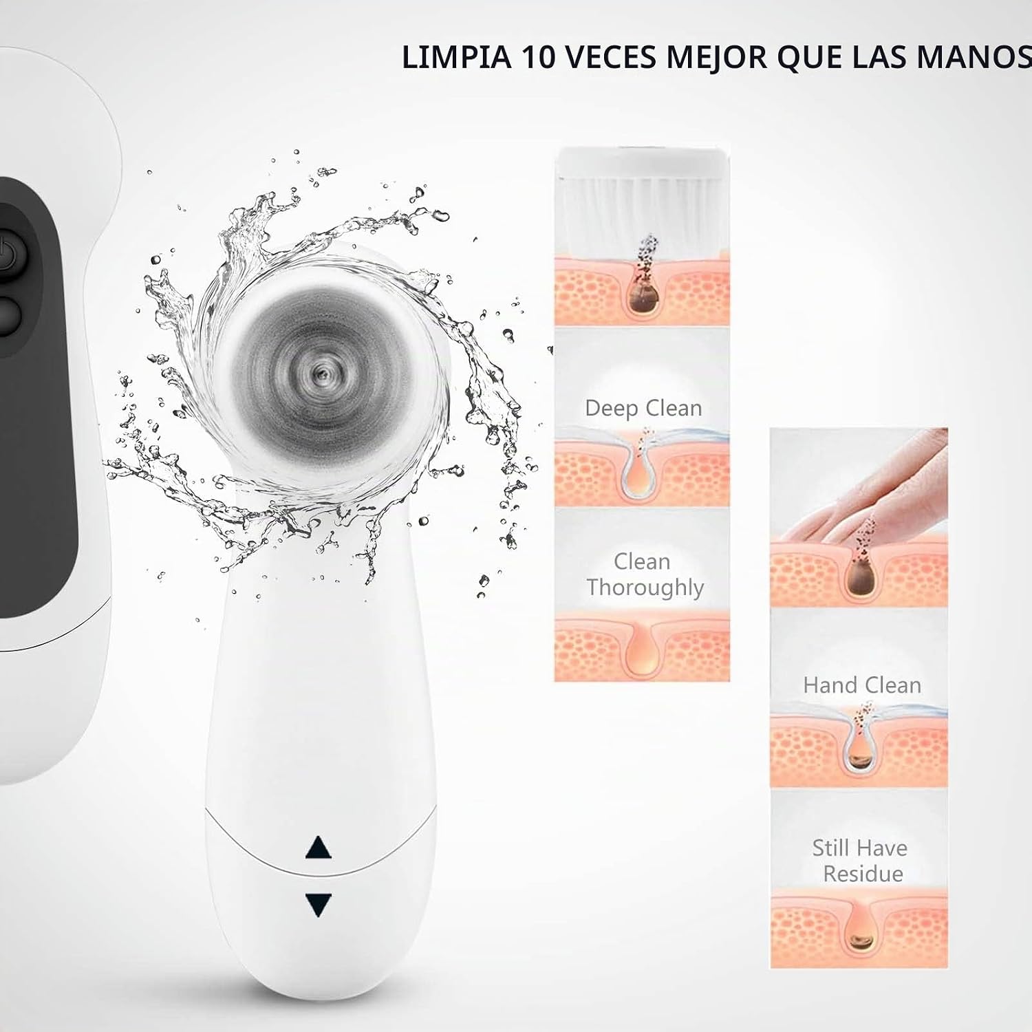 CEPILLO FACIAL ELÉCTRICO CLSEVXY CON 5 CABEZALES EXFOLIANTES WATERPROOF - 5