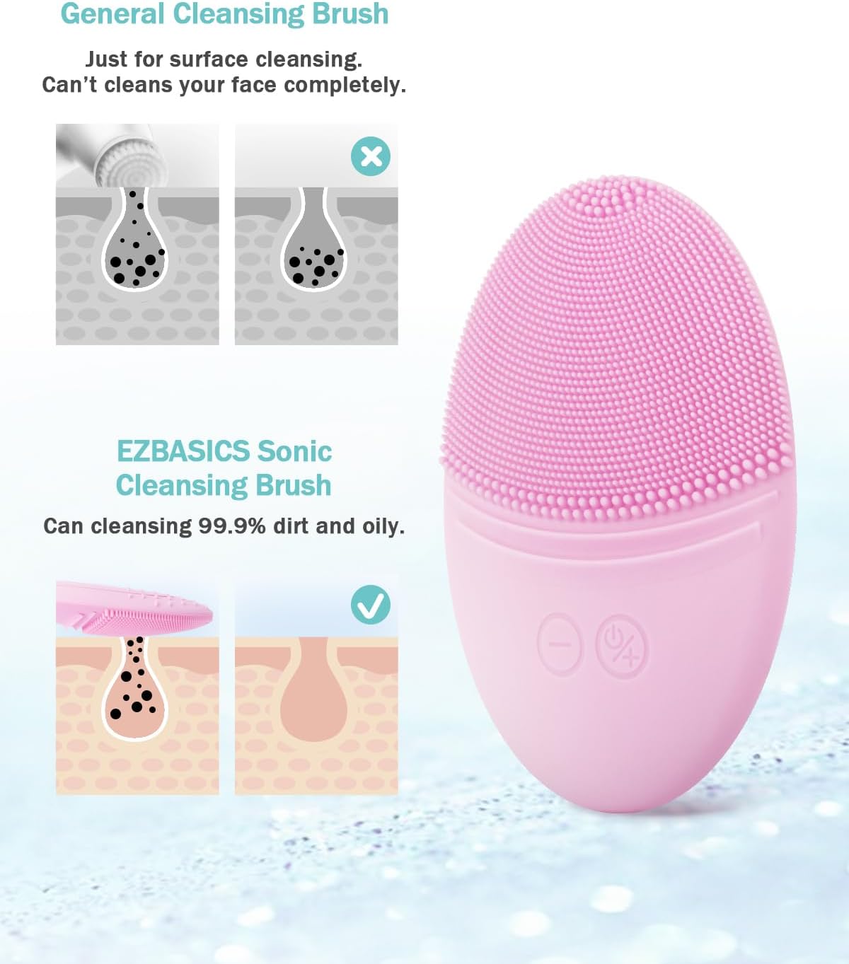 CEPILLO FACIAL DE SILICONA EZBASICS IPX7 WATERPROOF ROSA - 3