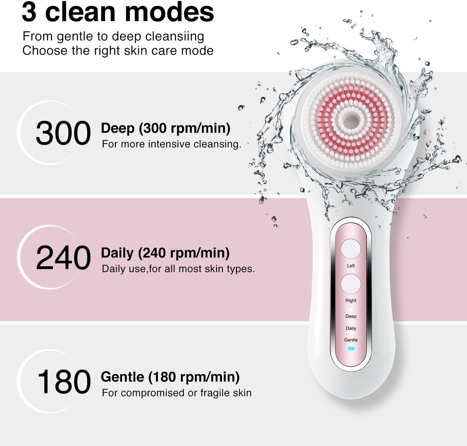 CEPILLO FACIAL ELÉCTRICO UMICKOO 5 CABEZALES RECARGABLE IPX7 - 4