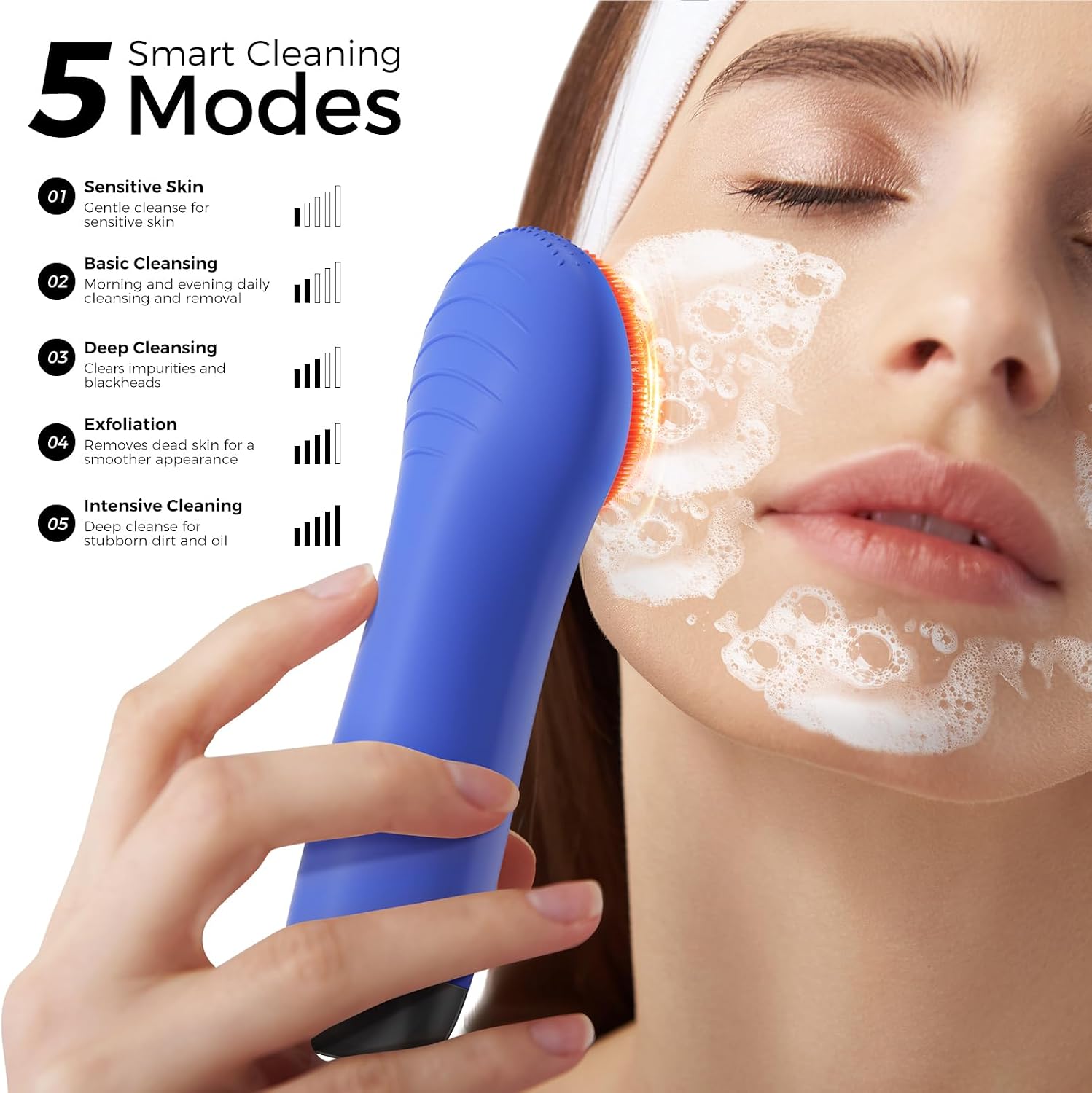 CEPILLO FACIAL ELÉCTRICO CCIGEDY ROYAL BLUE - 5