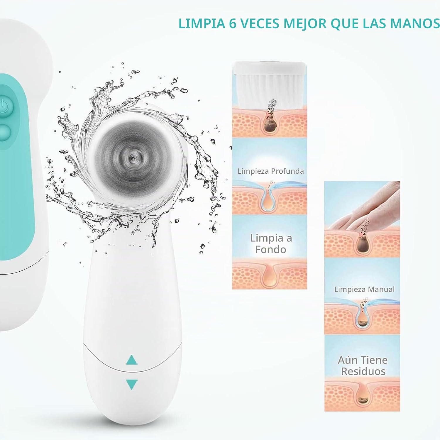 CEPILLO FACIAL ELÉCTRICO CLSEVXY CON 5 CABEZALES EXFOLIANTES WATERPROOF - 5