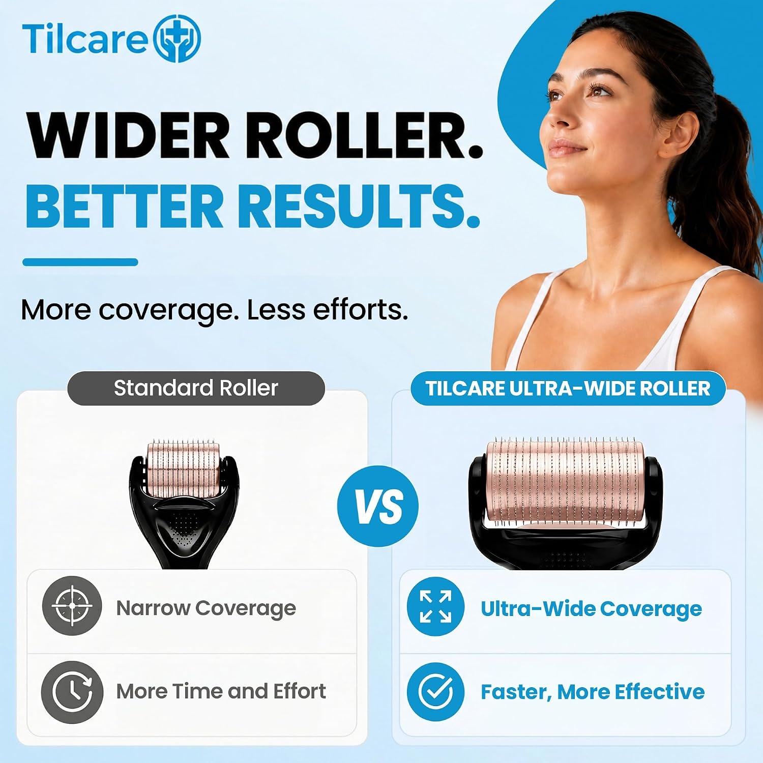 RODILLO DERMA ANCHO TILCARE CON MICRONEEDLES DE TITANIO 0.25MM DURAZNO - 3