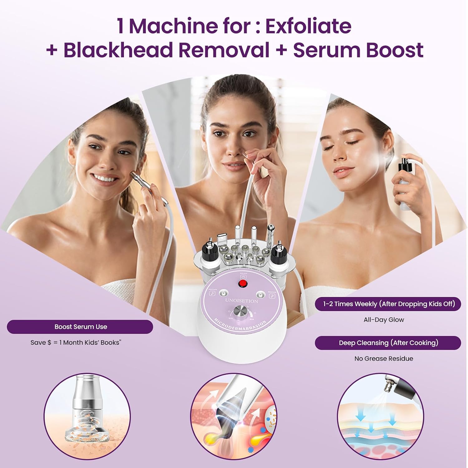 MÁQUINA DE MICRODERMOABRASIÓN UNOISETION DIAMOND 105U BLANCO PURO - 4