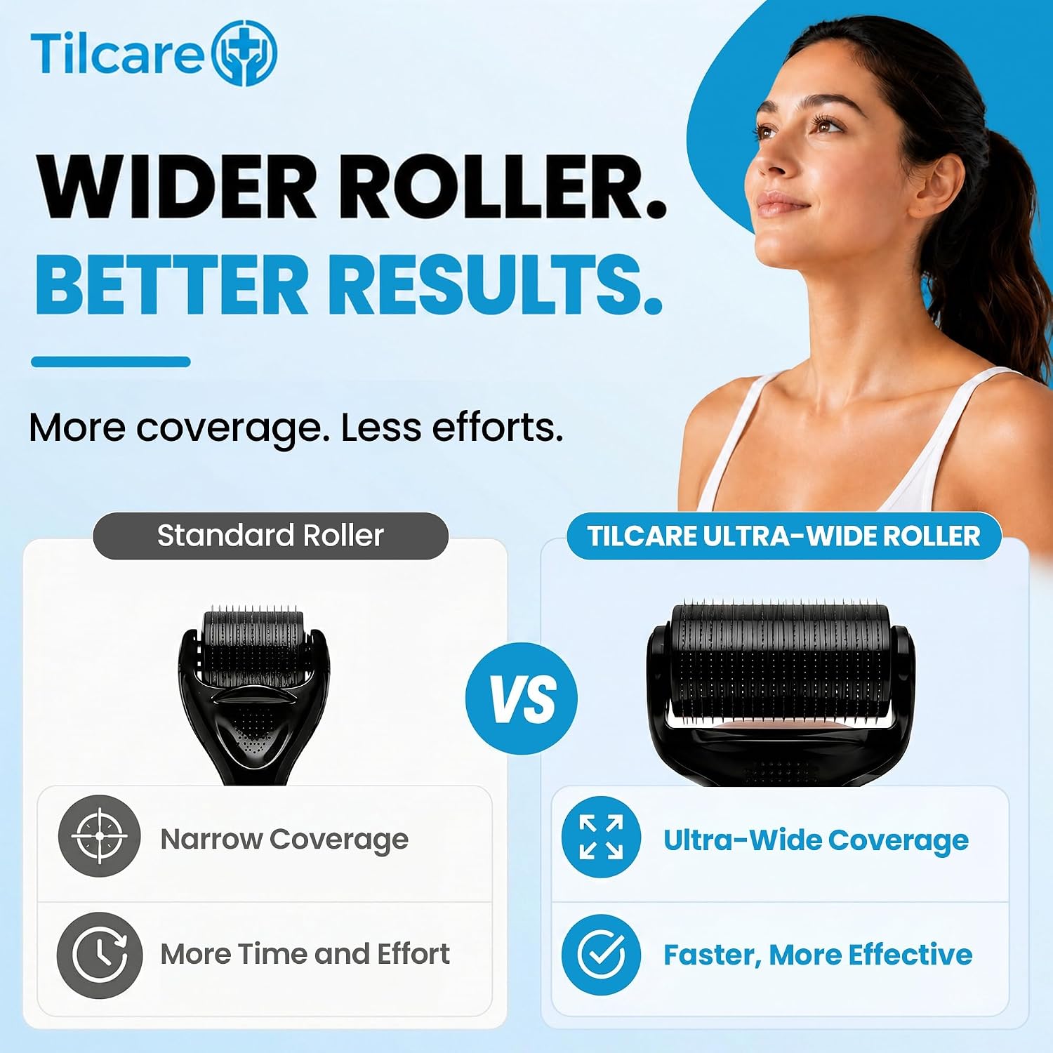 RODILLO DERMA ULTRA ANCHO TILCARE 0.25MM TITANIO NEGRO - 3