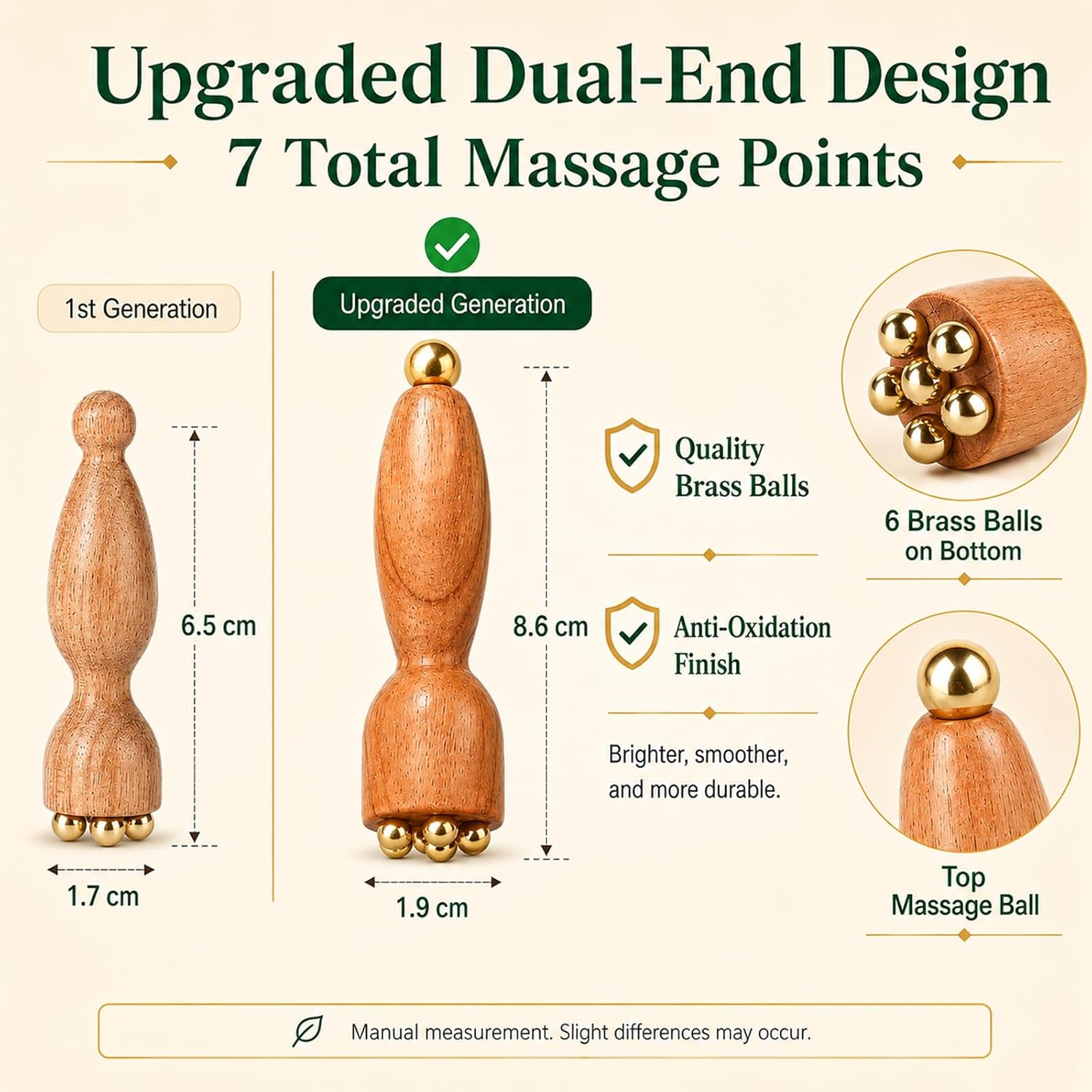 MASAJEADOR FACIAL PAPIPAPIQIAO 2 UNIDADES CON RODILLOS DE COBRE Y MANGO DE PALO DE ROSA - 2