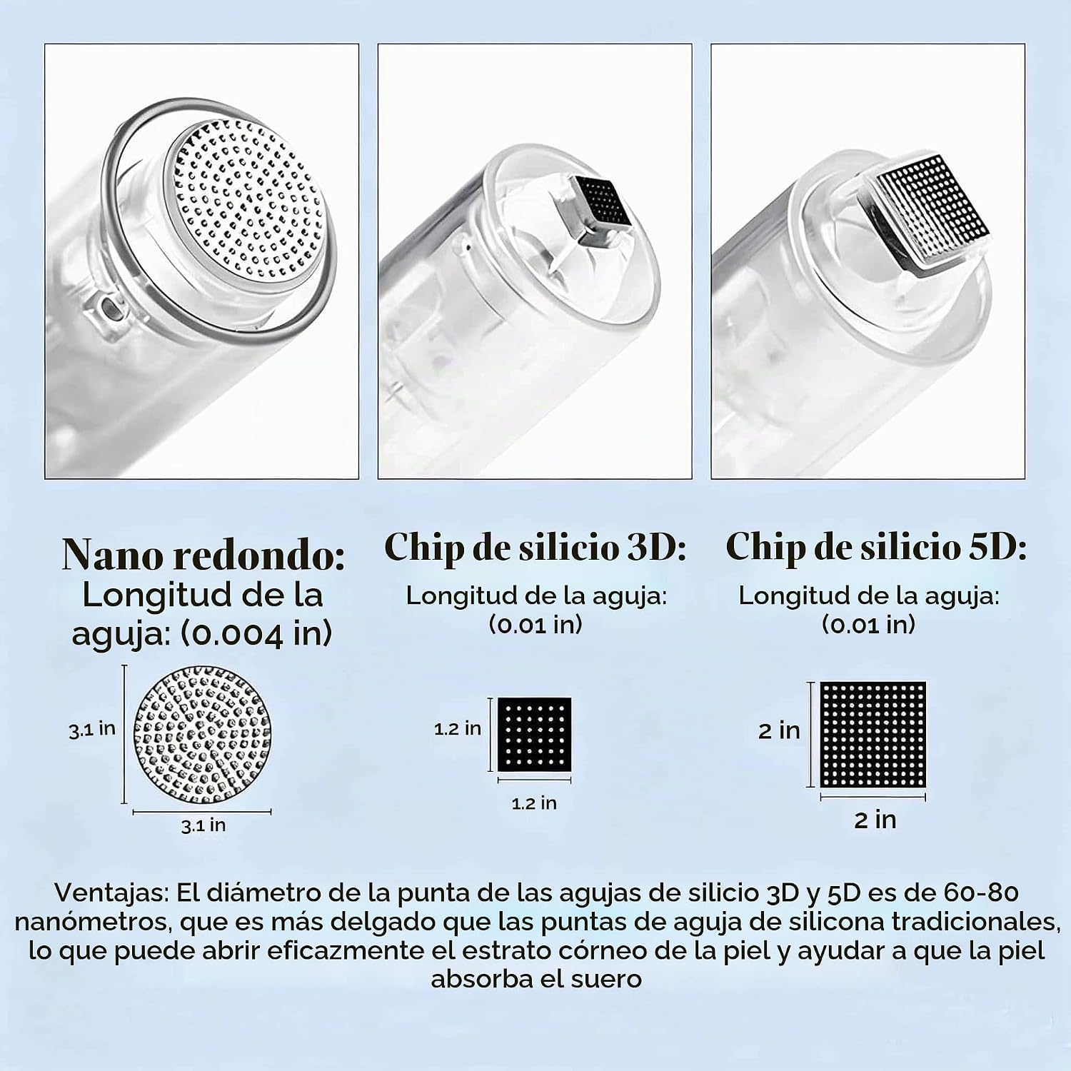 CARTUCHOS DE SILICONA 3D PARA MICRONEEDLE PEN MEETCARE N2 M5 M7 5 UNIDADES - 2