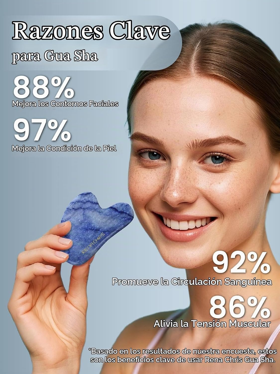 HERRAMIENTA FACIAL GUA SHA RENA CHRIS BLUE AVENTURINE - 4
