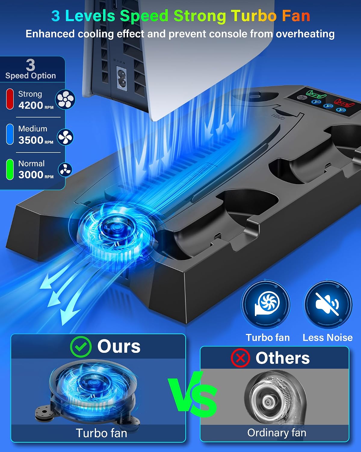 BASE DE ENFRIAMIENTO Y ESTACIÓN DE CARGA DUAL PARA CONTROLES CYKOARMOR PS5/PS5 SLIM/PS5 PRO - 3