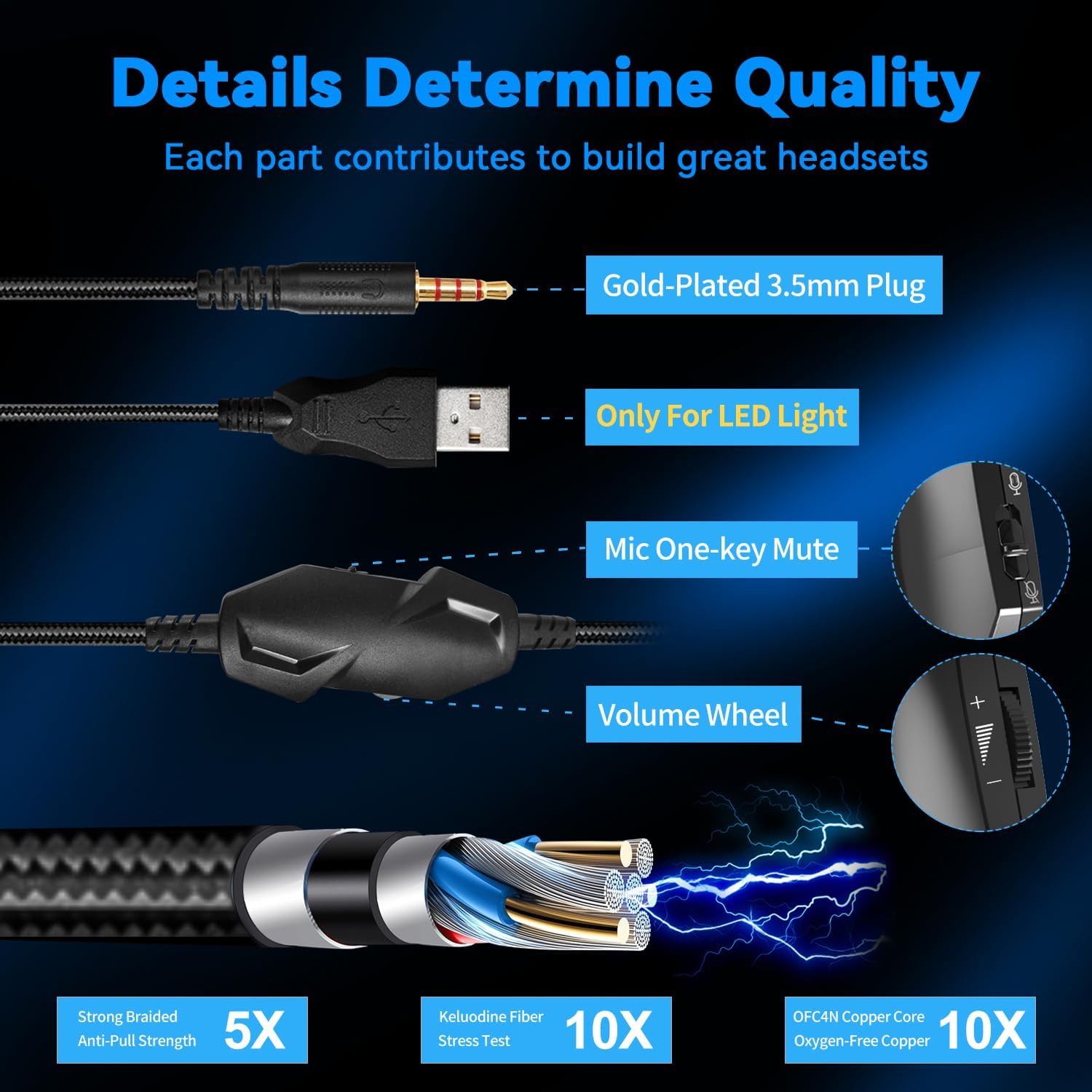 HEADSET PARA GAMING JIMONYER PS5 PS4 XBOX SERIES X|S PC SWITCH AZUL - 3