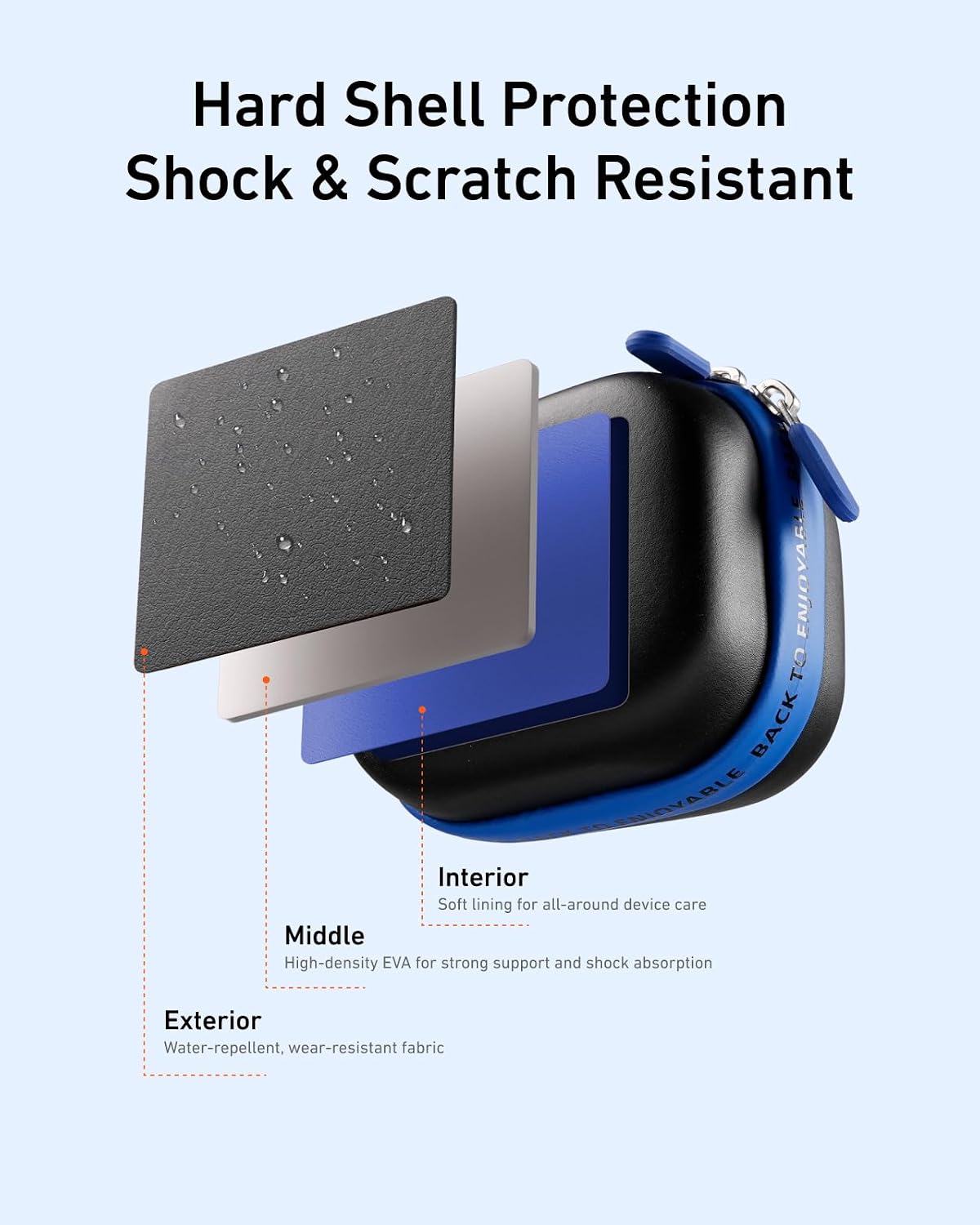 ESTUCHE RÍGIDO PORTÁTIL TELESIN DISADV PARA CÁMARAS HERO/ACE PRO/OSMO/360 - 4