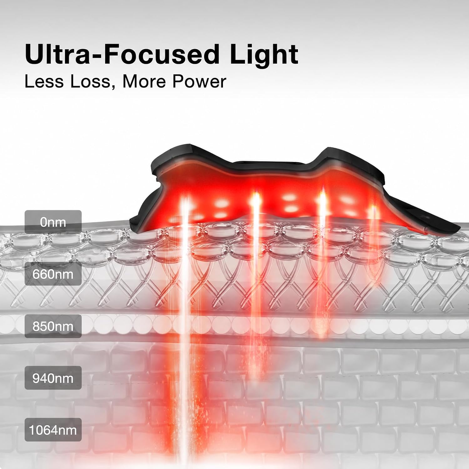 ALMOHADA TERAPÉUTICA JOVS RED LIGHT THERAPY MASK PARA ROSTRO - 4