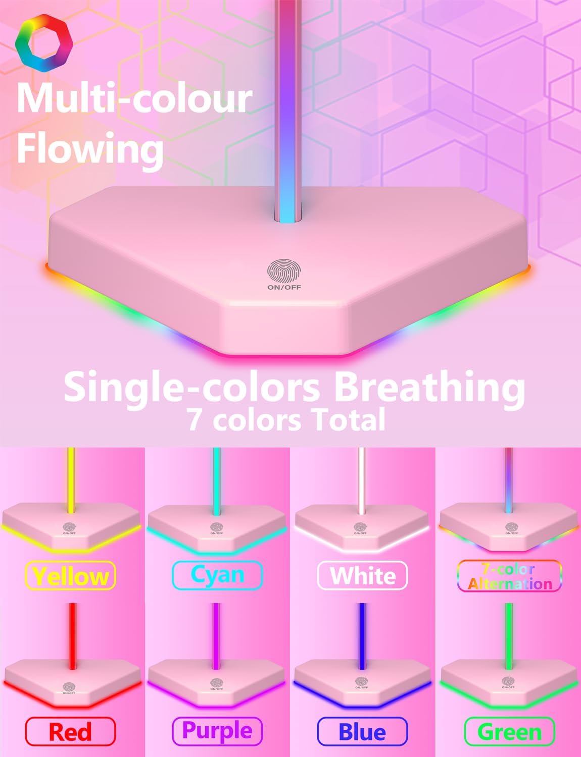 SOPORTE PARA AUDÍFONOS CHARLXEE RGB CON 1 PUERTO USB-C Y 3 PUERTOS TYPE-C PARA CARGA Y TRANSFERENCIA, BASE ANTIDESLIZANTE ROSA - 3