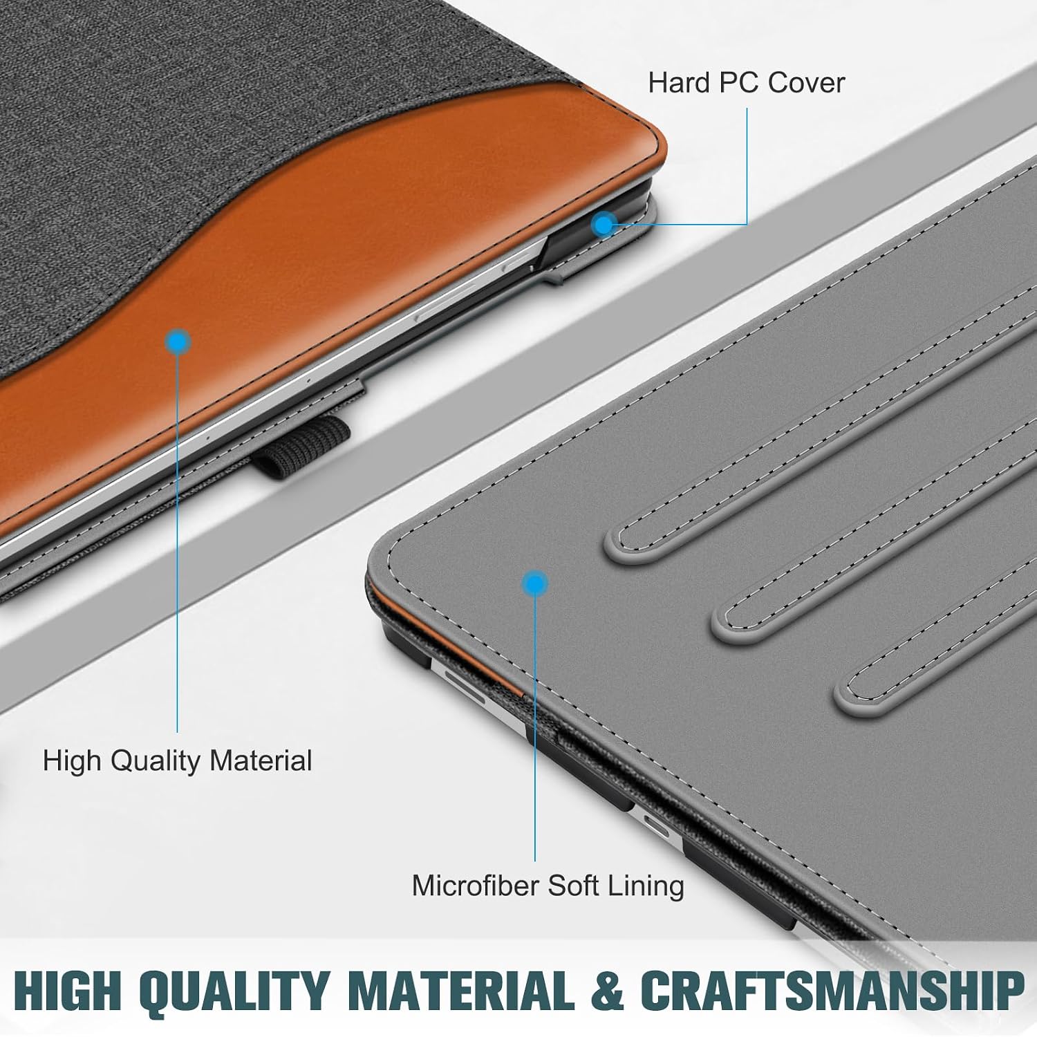 FUNDA MULTIÁNGULO FINTIE PARA SAMSUNG GALAXY TAB S10 LITE/S10 FE/S9 FE 10.9'' - 5
