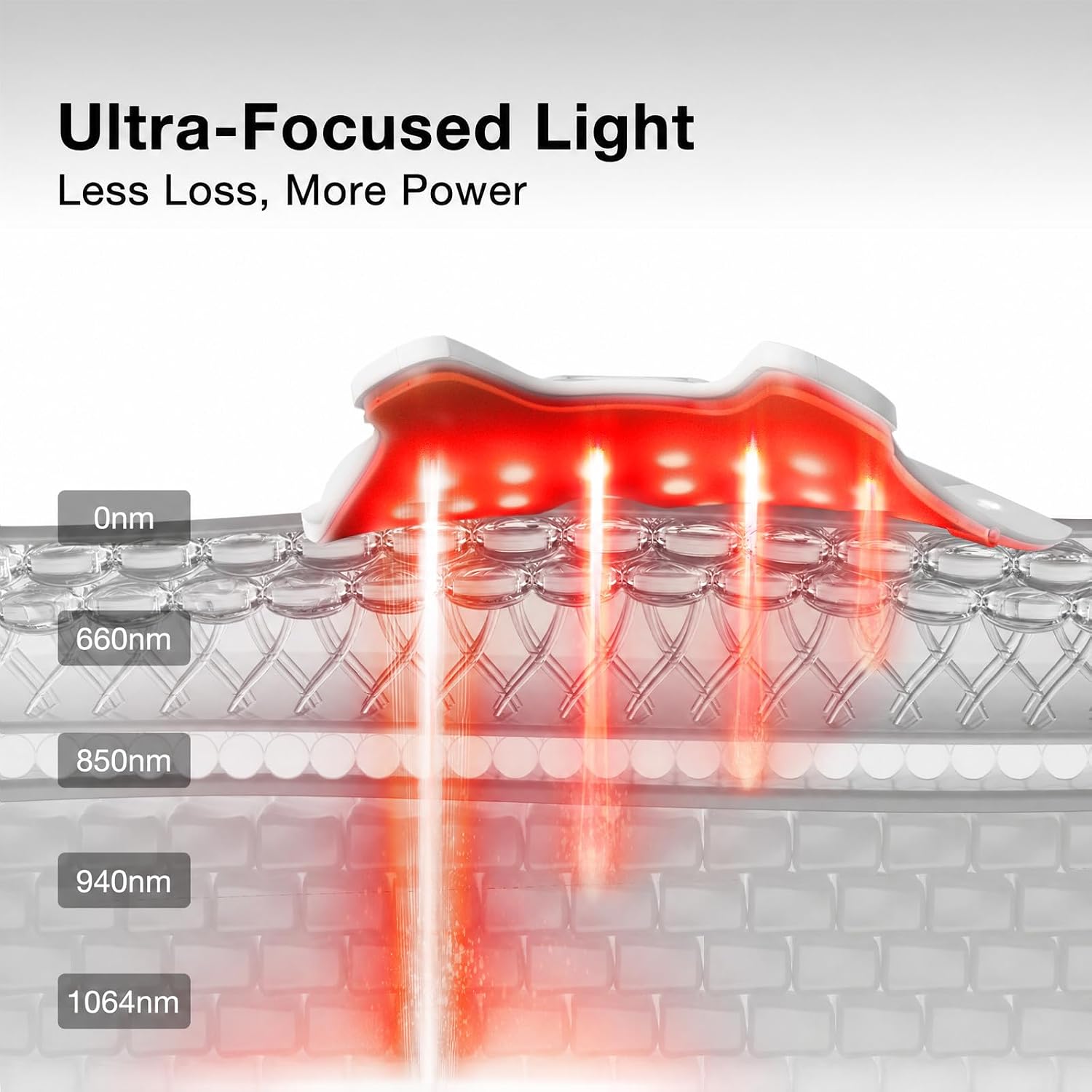 MÁSCARA DE TERAPIA DE LUZ ROJA PARA ROSTRO JOVS CON LÁSER 4D - 4