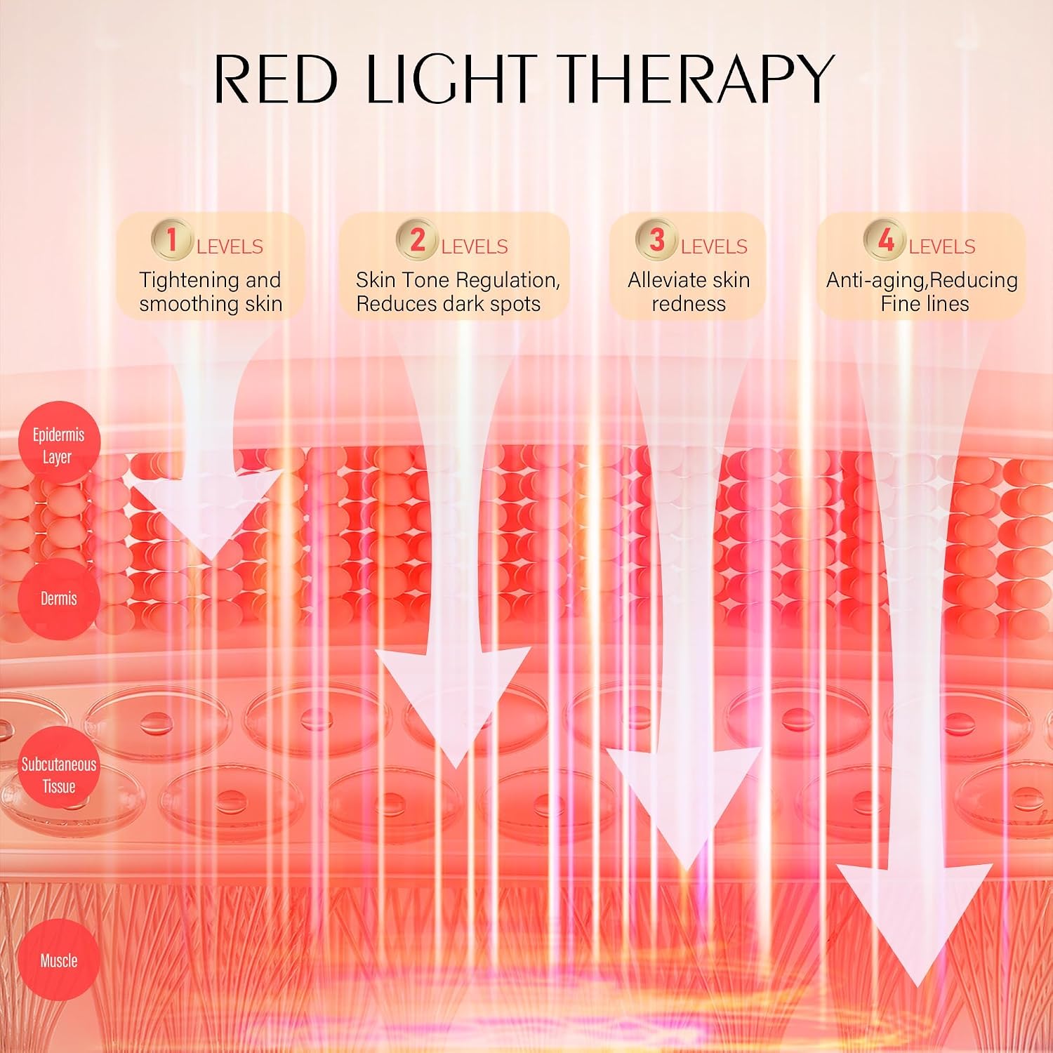 MASCARILLA FACIAL LED RELUIEN RED LIGHT MASK GRIS - 5