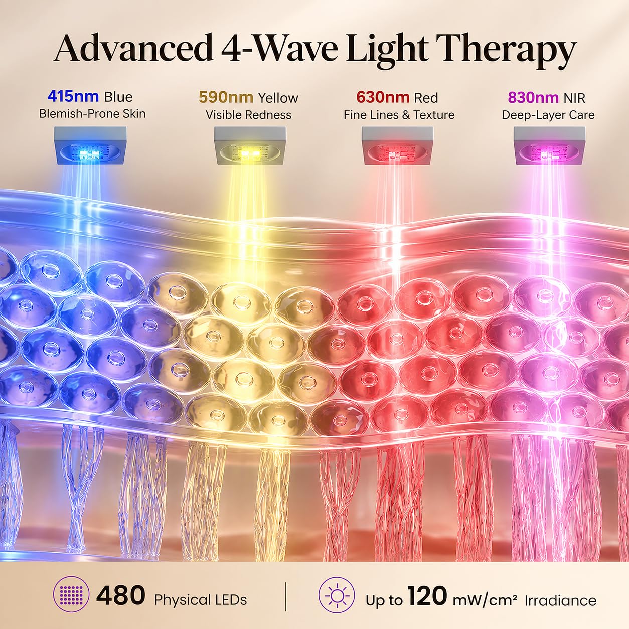 MASCARILLA LED TERAPIA DE LUZ ROJA BOB AND BRAD PHYSIOFACE 480 LEDS - 3