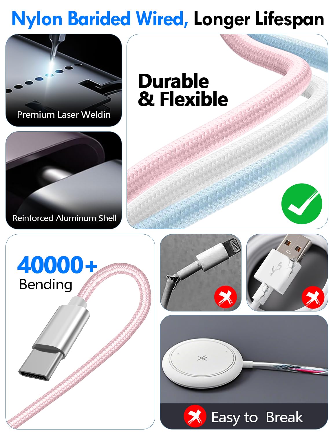 CABLE CARGADOR MÚLTIPLE 3 EN 2 XIWXI 1.25 M PARA APPLE WATCH Y USB C/A - 5