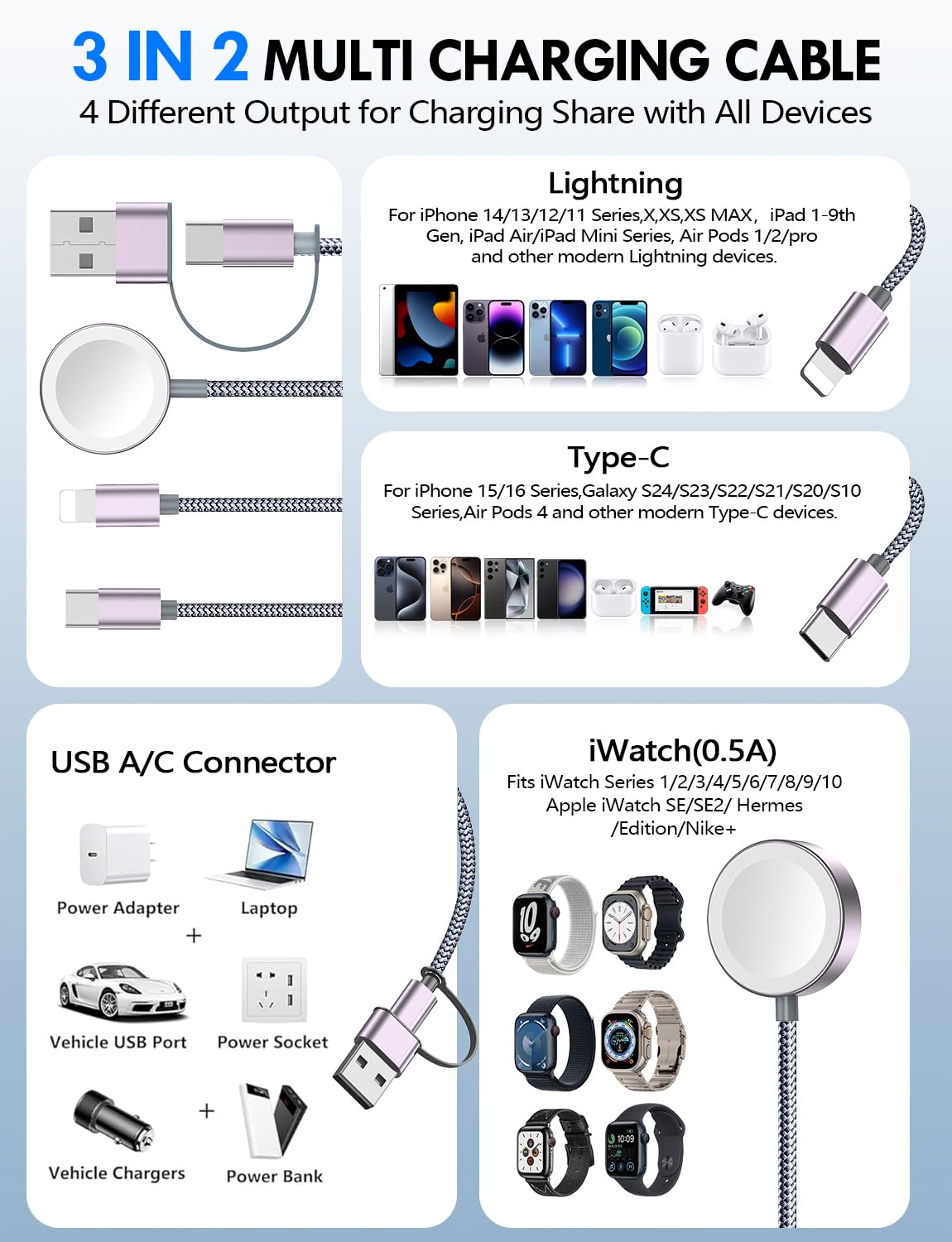 CABLE CARGADOR MÚLTIPLE 3 EN 2 XIWXI PARA APPLE WATCH IPHONE IPAD USB C LIGHTNING 1.25 M - 2