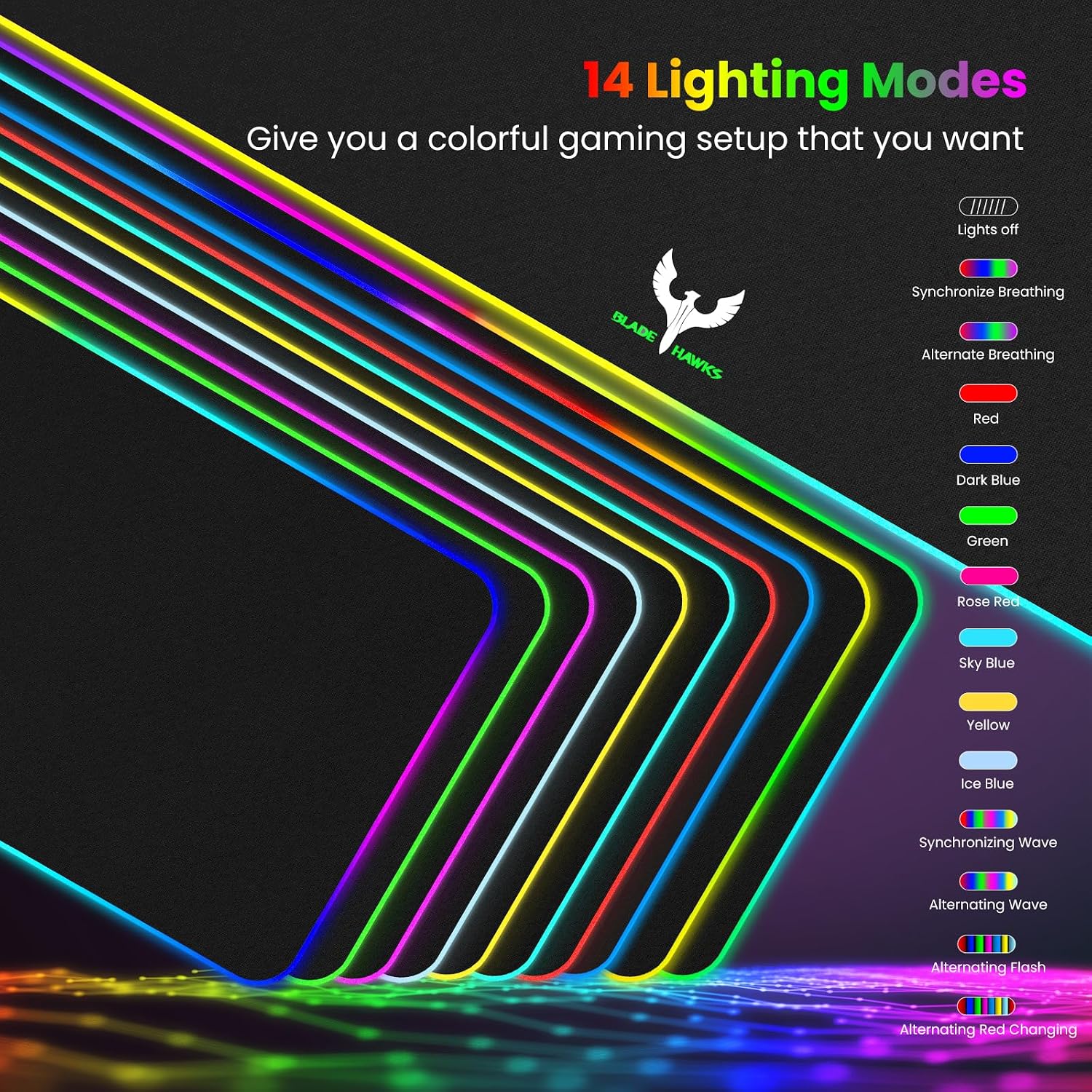 MOUSE PAD BLADEHAWKS RGB GAMING EXTRA GRANDE 31.5X12 PULGADAS NEGRO - 2