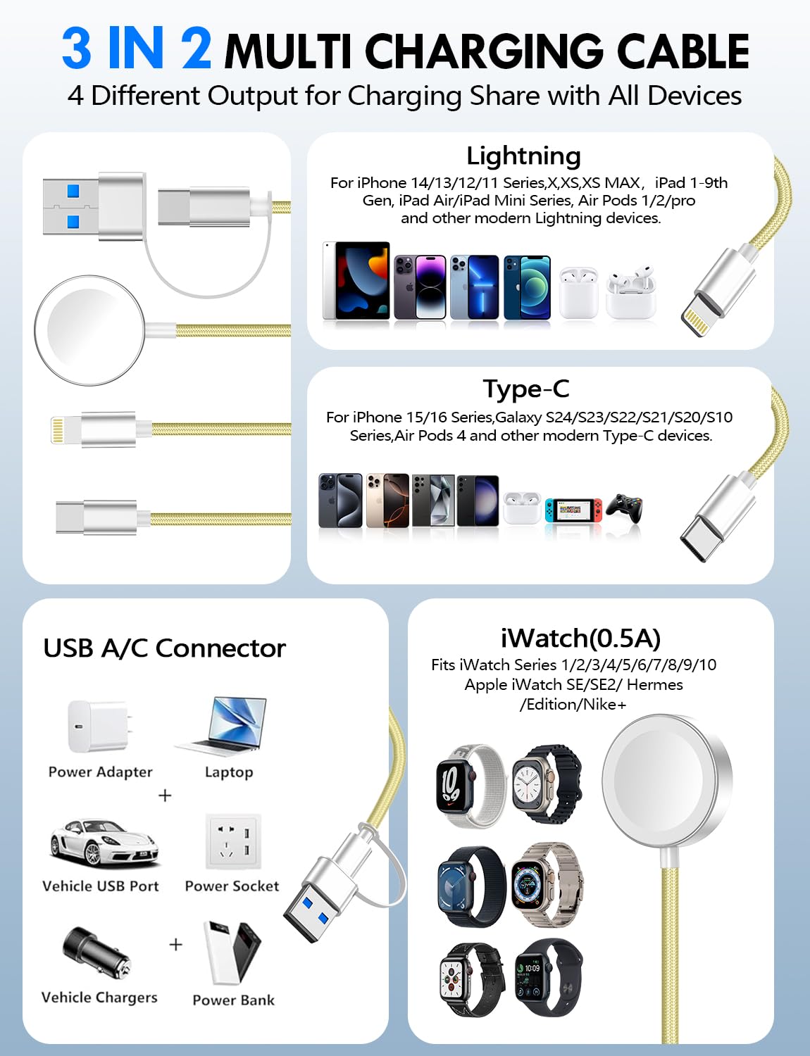 CABLE CARGADOR MÚLTIPLE 3 EN 2 XIWXI 1.25 M PARA APPLE WATCH Y USB C/A - 2