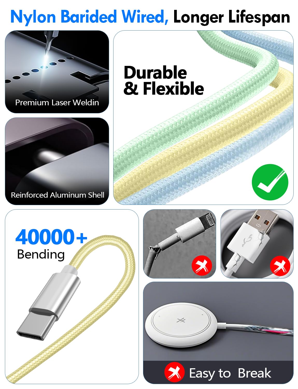 CABLE CARGADOR MÚLTIPLE 3 EN 2 XIWXI 1.25 M PARA APPLE WATCH Y USB C/A - 5