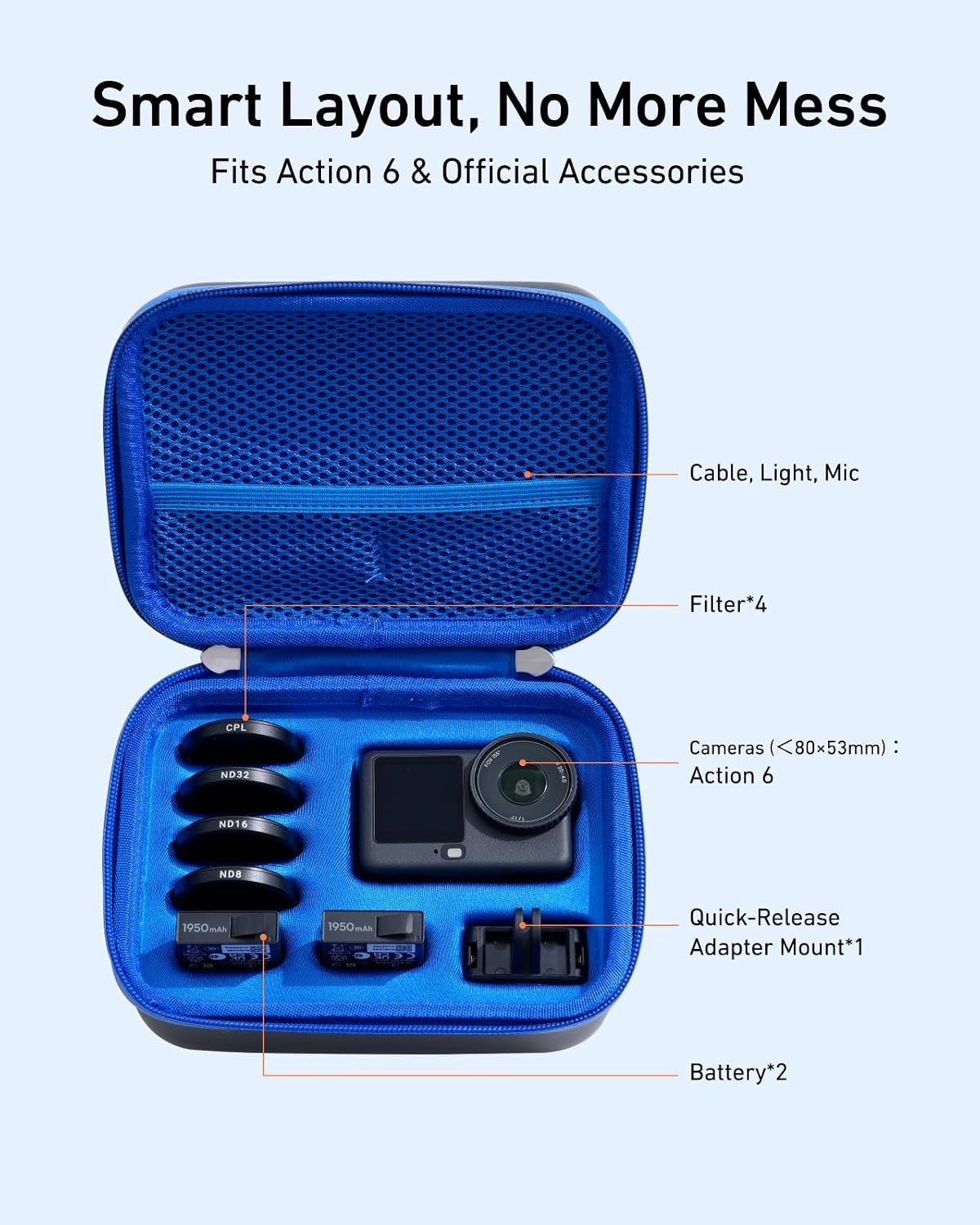 ESTUCHE RÍGIDO TELESIN PARA DJI OSMO ACTION 6 Y ACCESORIOS OFICIALES - 4