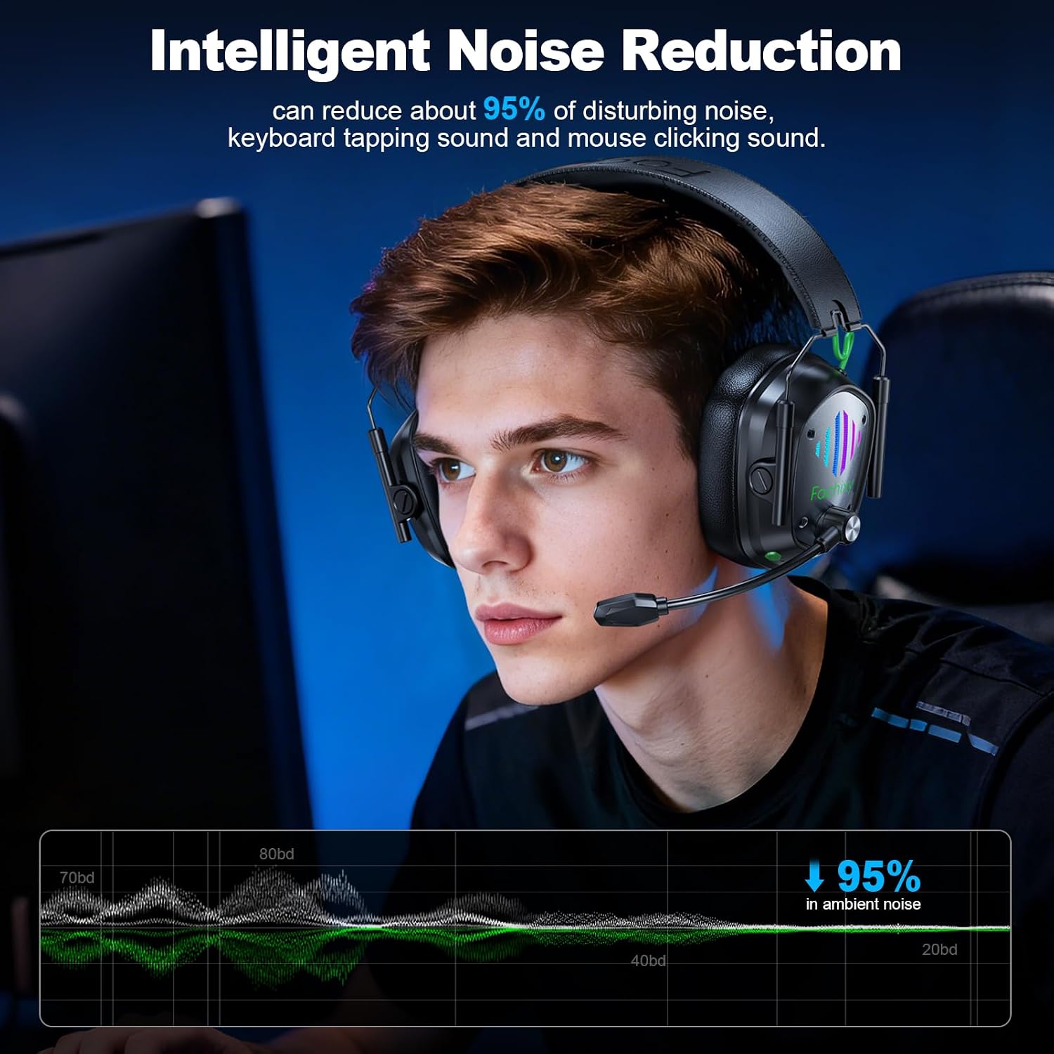 HEADSET INALÁMBRICO PARA GAMING FACHIXY VK81 PARA PS5, PS4, PC Y SWITCH - 3