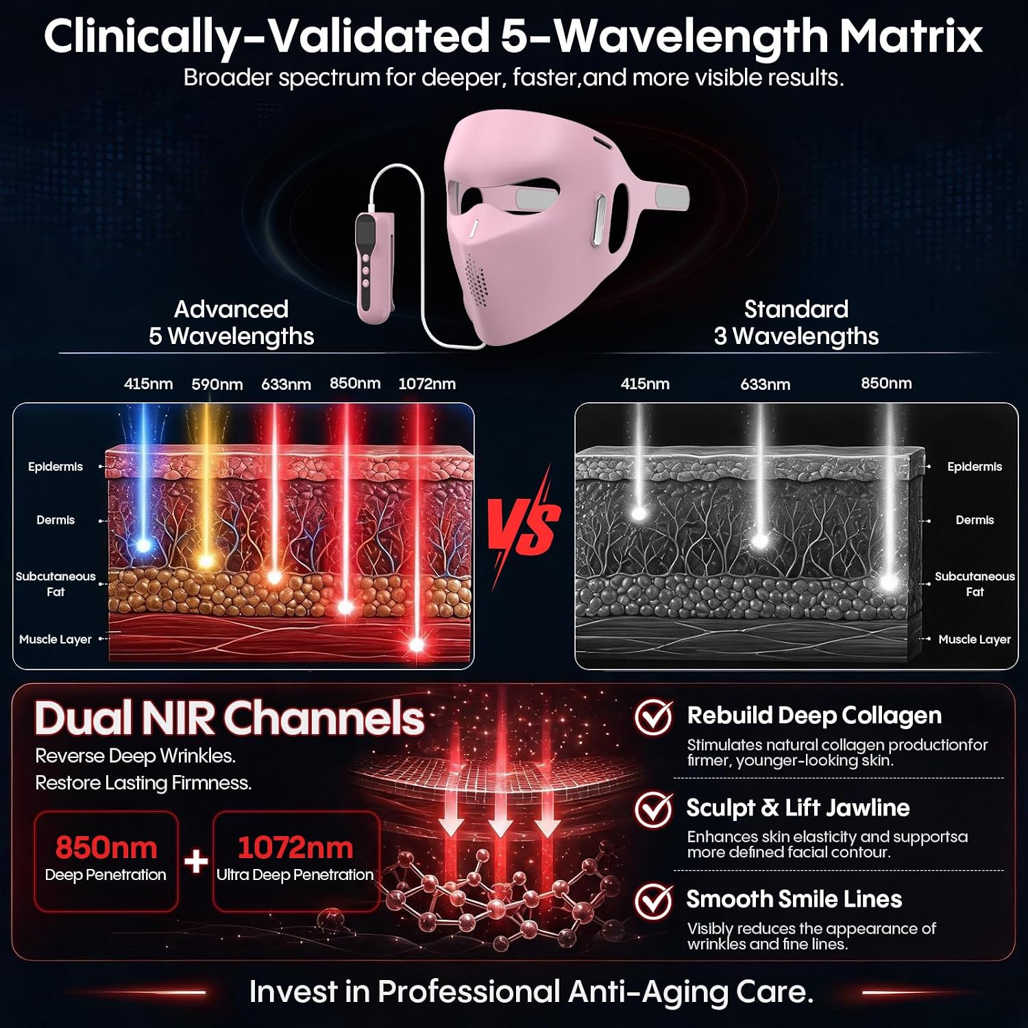 MÁSCARA FACIAL LED OWNATURE CON LUZ INFRARROJA CERCANA, ROJA Y AZUL PARA REJUVENECIMIENTO PROFESIONAL - 2