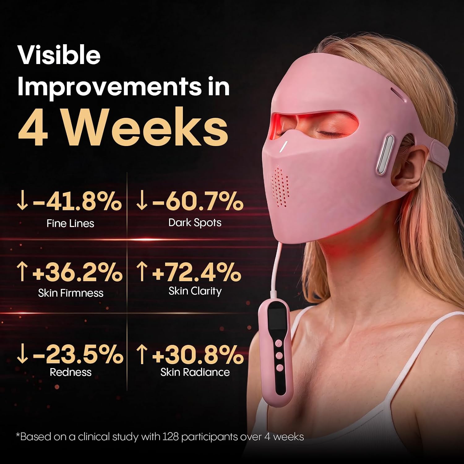MÁSCARA FACIAL LED OWNATURE CON LUZ INFRARROJA CERCANA, ROJA Y AZUL PARA REJUVENECIMIENTO PROFESIONAL - 3