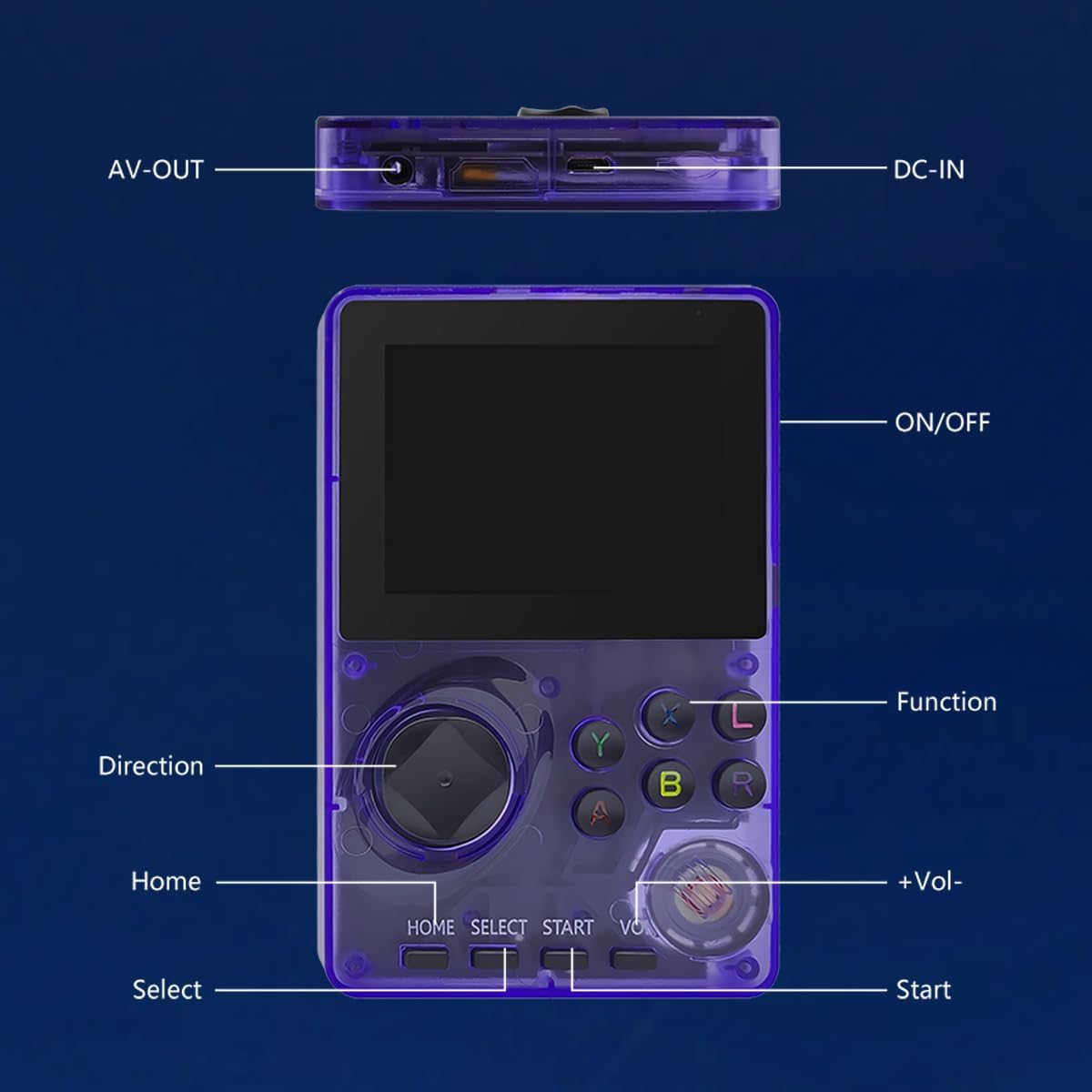 CONSOLA DE VIDEOJUEGOS 16 BIT RFETOMAX MORADA 2.8 PULGADAS 100 JUEGOS - 3