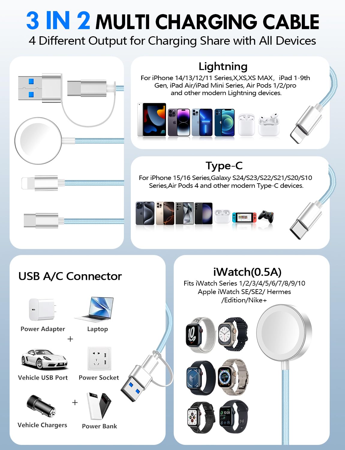 CABLE CARGADOR MÚLTIPLE 3 EN 2 XIWXI 1.25 M PARA APPLE WATCH Y USB C/A - 2
