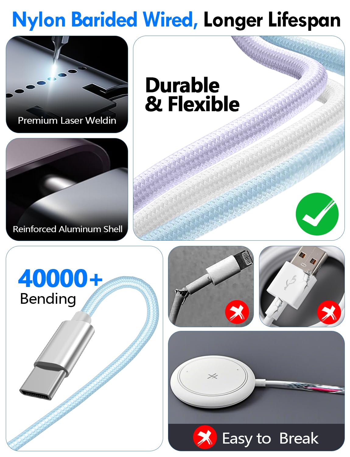 CABLE CARGADOR MÚLTIPLE 3 EN 2 XIWXI 1.25 M PARA APPLE WATCH Y USB C/A - 5