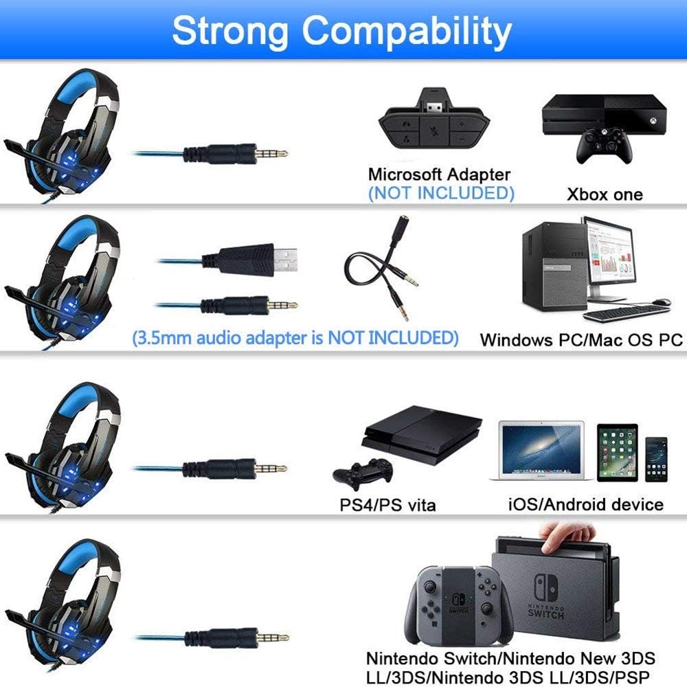 AUDÍFONOS GAMING BLUEFIRE CON MICRÓFONO PARA PS5 PS4 PC CON CABLE - 2