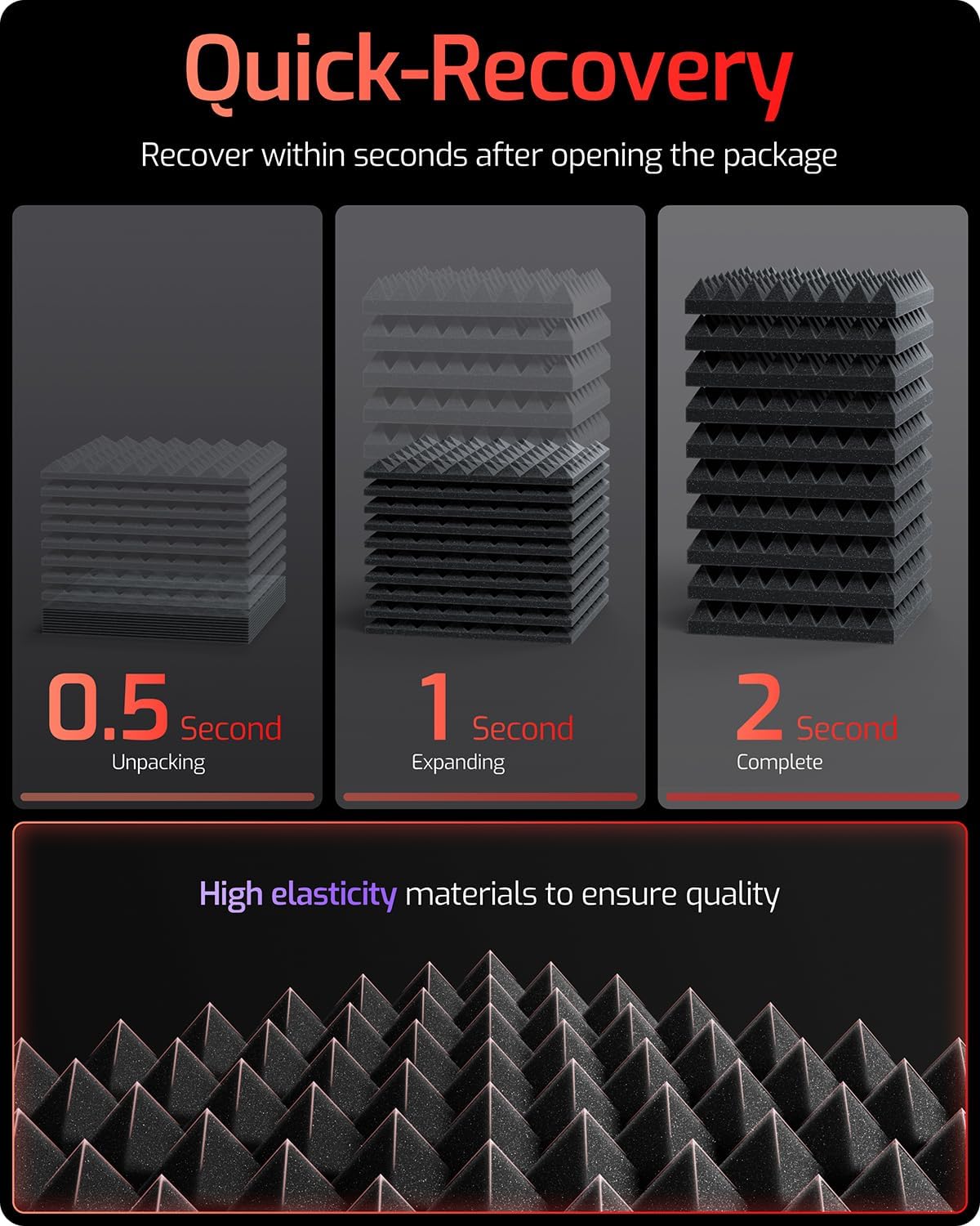 PANELES ACÚSTICOS LEIYER 8 UNIDADES 3X12X12 PULGADAS AUTOADHESIVOS - 3