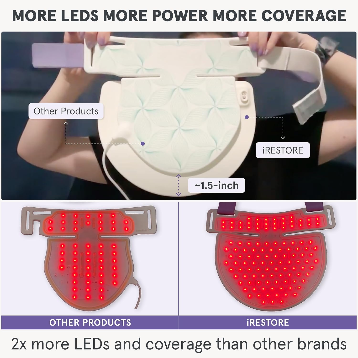 MÁSCARA LED IRESTORE ILLUMINA PARA CUELLO Y PECHO BLANCO 230 LEDS - 3
