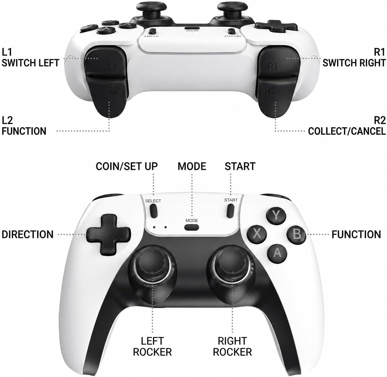 CONSOLA RETRO CESANTO 20001 JUEGOS BLANCA 4K HDMI CON 2 CONTROLES INALÁMBRICOS - 5