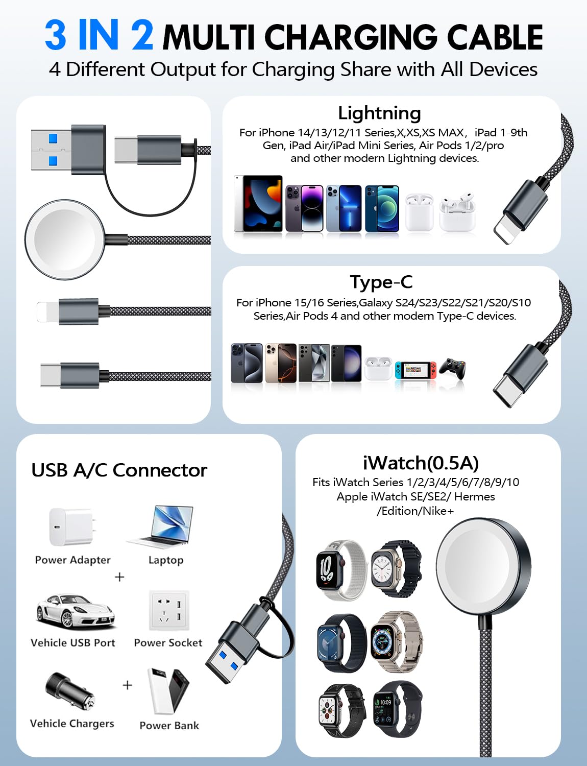 CABLE CARGADOR MÚLTIPLE 3 EN 2 XIWXI 1.25 M PARA APPLE WATCH Y USB C/A - 2