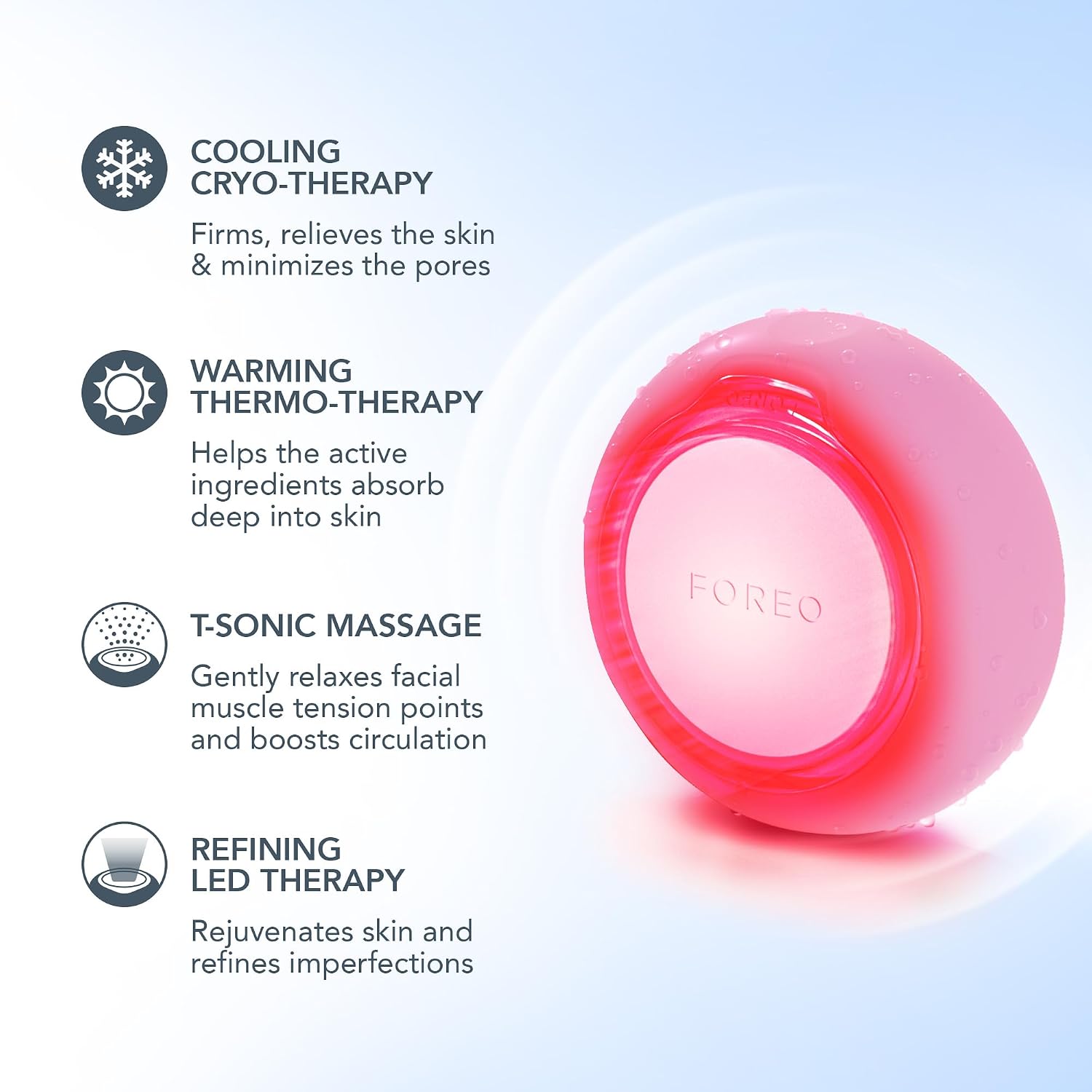 DISPOSITIVO FACIAL FOREO UFO 3 CON 14 MASCARILLAS UFO Y MASCARILLA NOCTURNA HIDRATANTE - 4