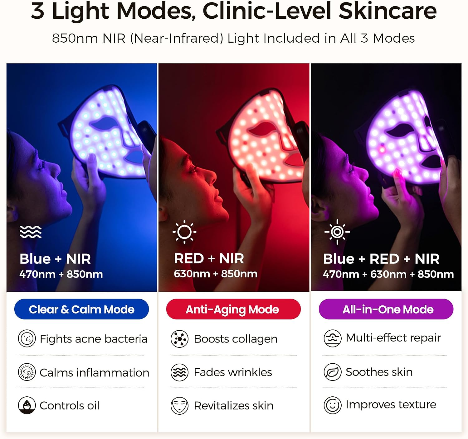MÁSCARA DE TERAPIA DE LUZ ROJA ARIVEA 850NM NIR Y LED ROJO Y AZUL - 3