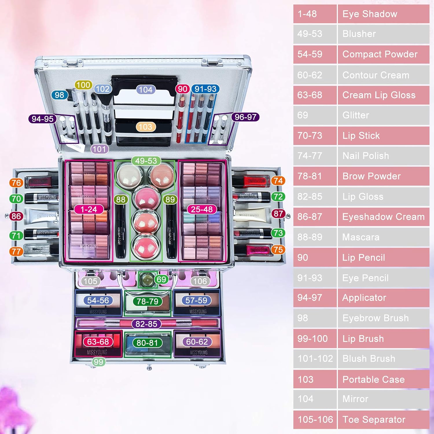 SET DE MAQUILLAJE FANTASYDAY ALL-IN-ONE HOLIDAY KIT PARA MUJER - 5