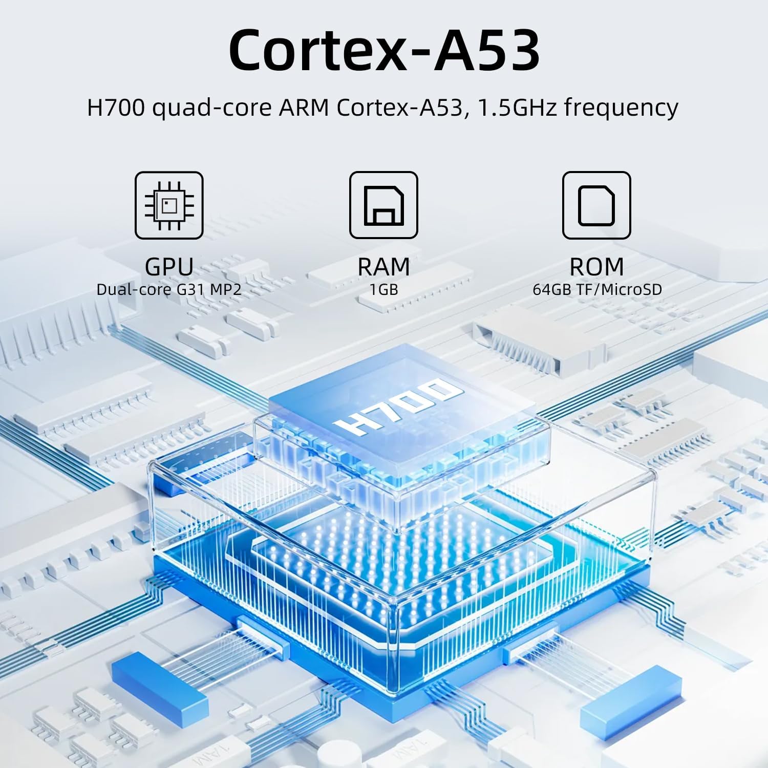 CONSOLA PORTÁTIL RETRO ANBERNIC RG35XX PRO 64GB - 4