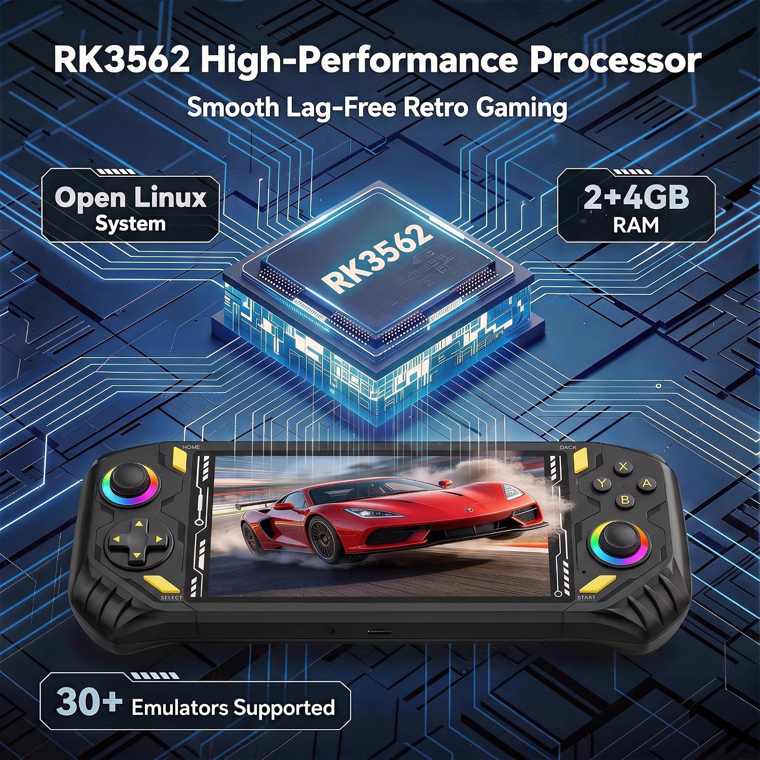 CONSOLA PORTÁTIL RG56PRO I IOSCRE 128GB BLANCA - 3