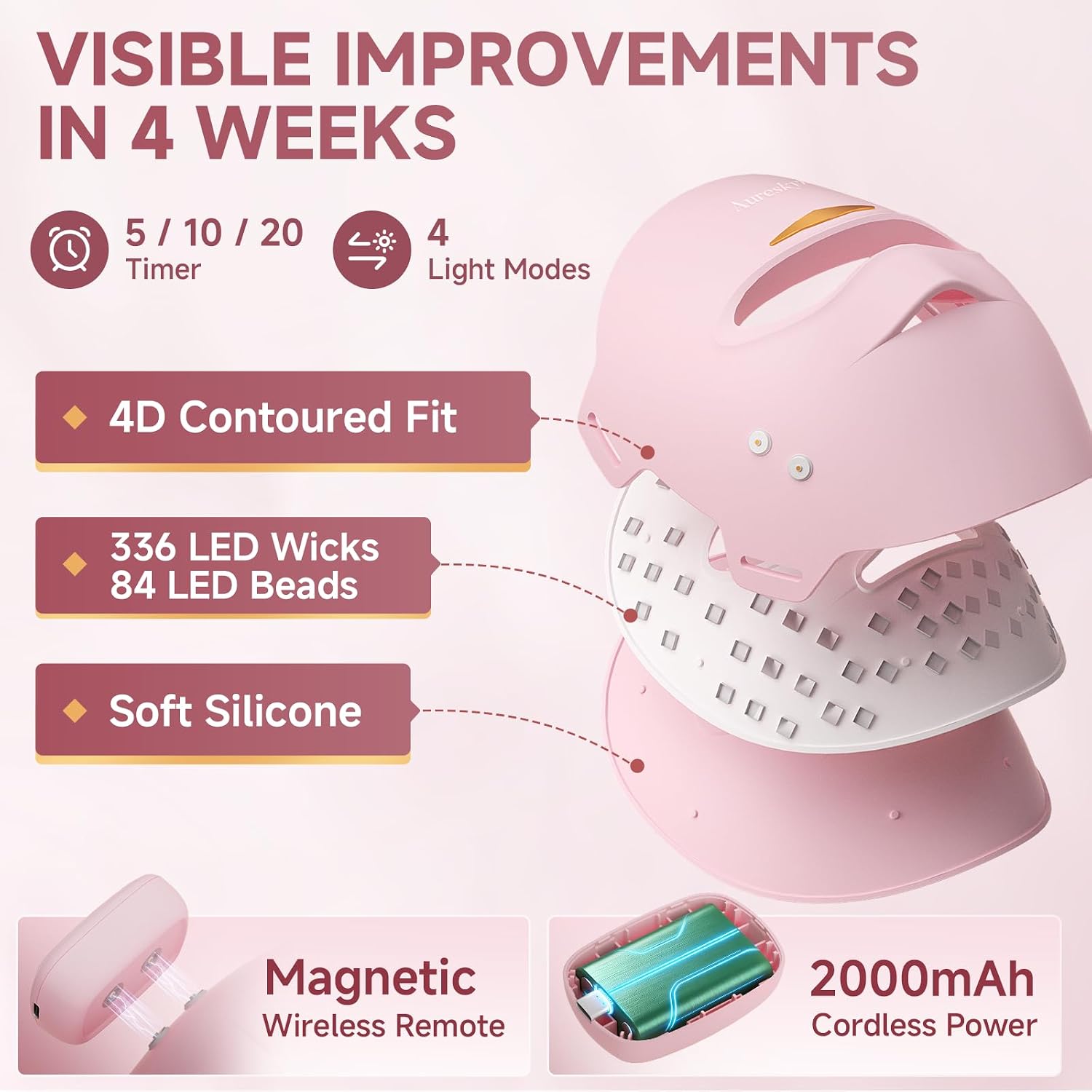 MASCARILLA FACIAL AURESKYN LED 4 MODOS 336 LEDS ROSA - 2