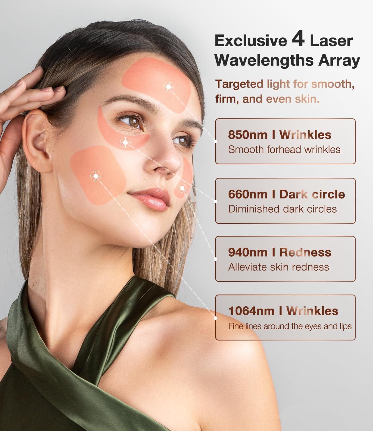 MÁSCARA DE TERAPIA LÁSER 4D PARA ROSTRO JOVS CON 4 LONGITUDES DE ONDA - 2