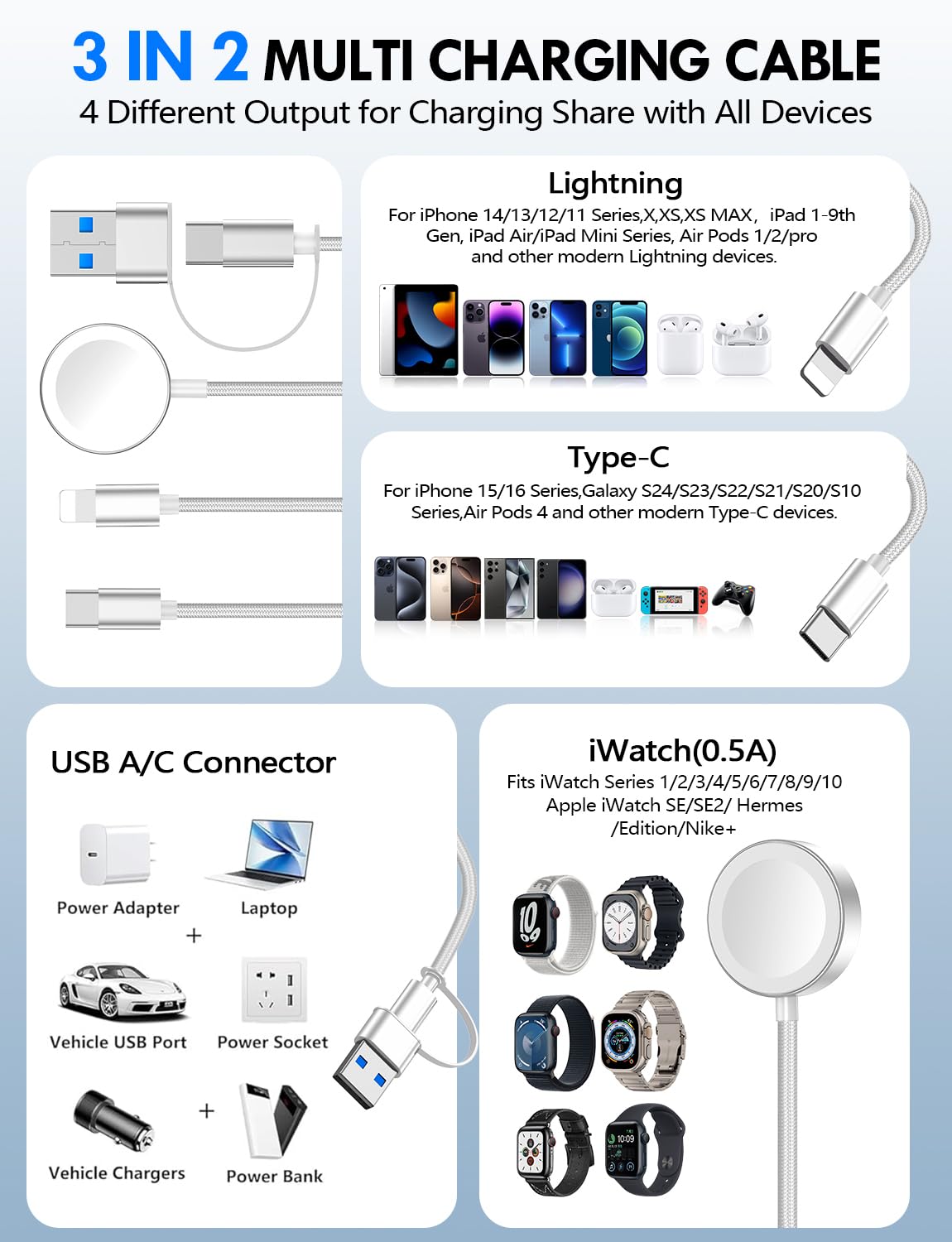 CABLE CARGADOR MÚLTIPLE 3 EN 2 XIWXI 1.25 M PARA APPLE WATCH Y USB C/A - 2